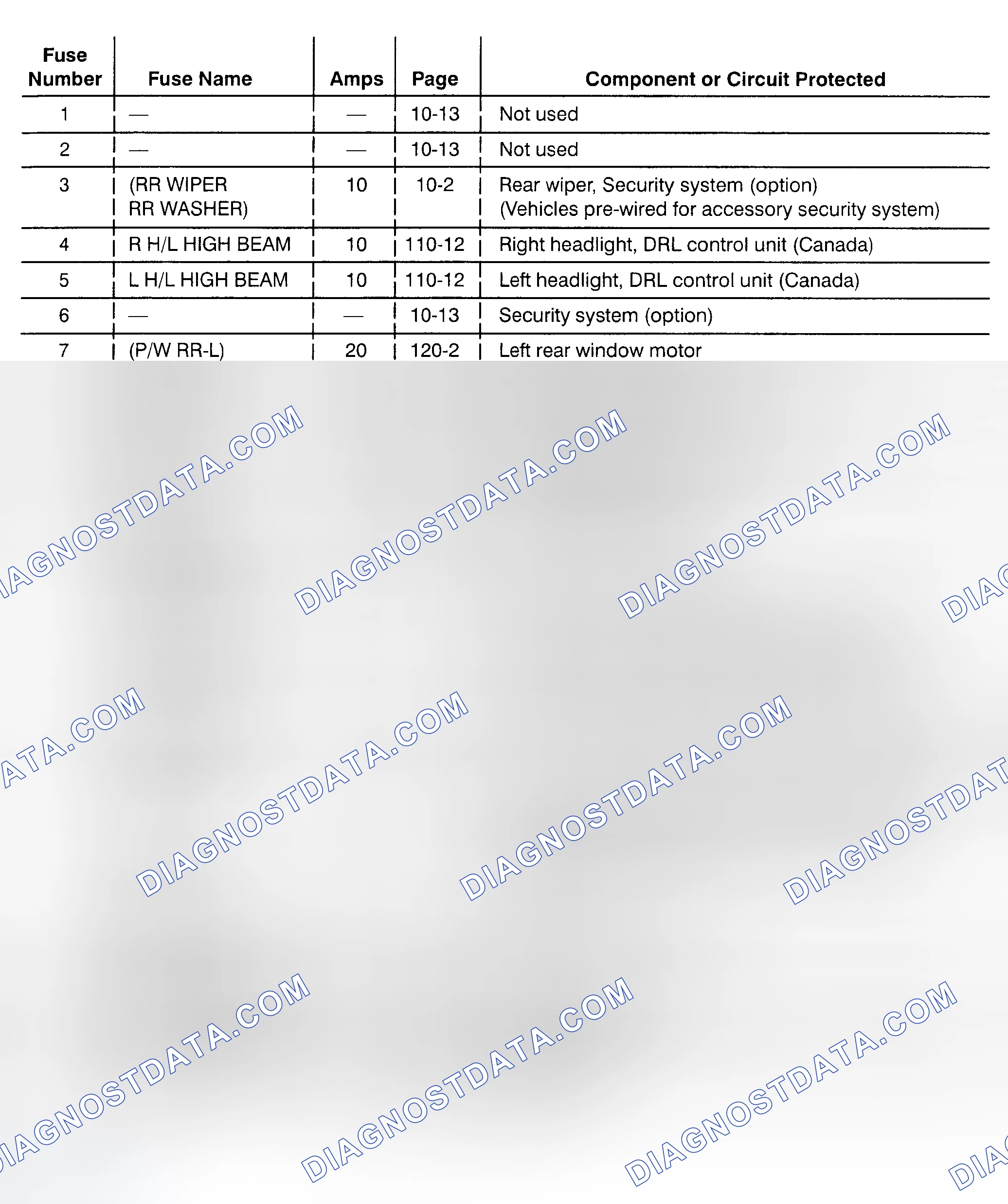 Scheme 4