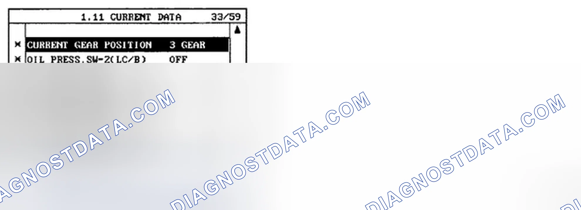 Scheme 32: COMPONENT INSPECTION