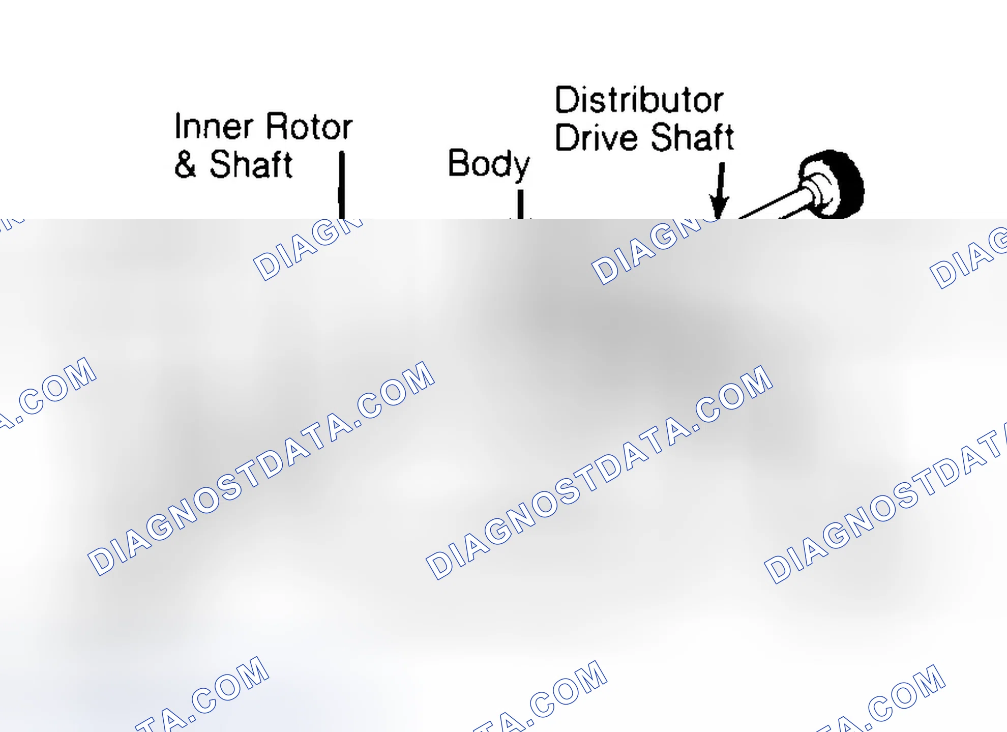 Scheme 32: Typical Rotor Type Oil Pump