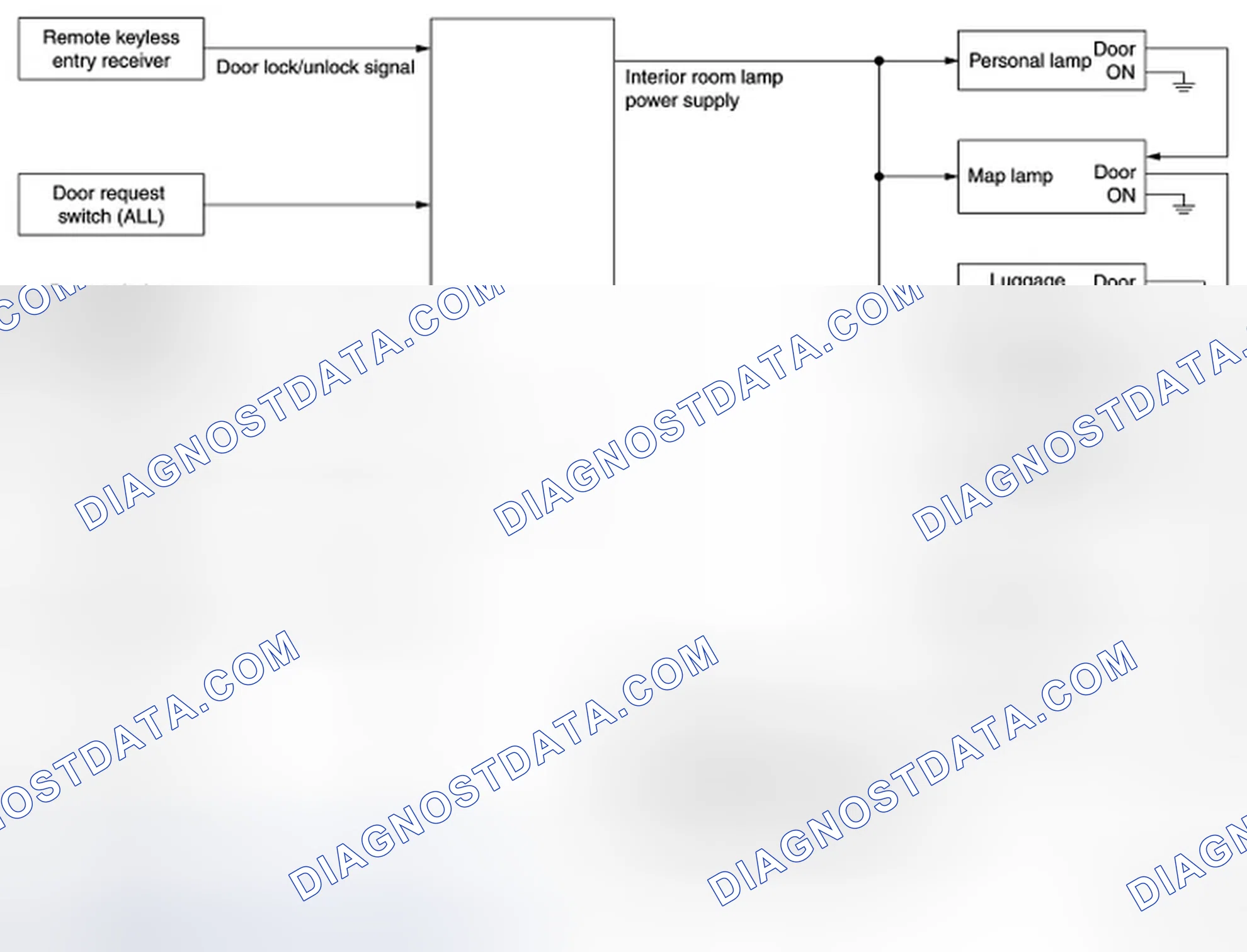 Scheme 24: SYSTEM DIAGRAM (WITHOUT AUTOMATIC SLIDE DOOR)