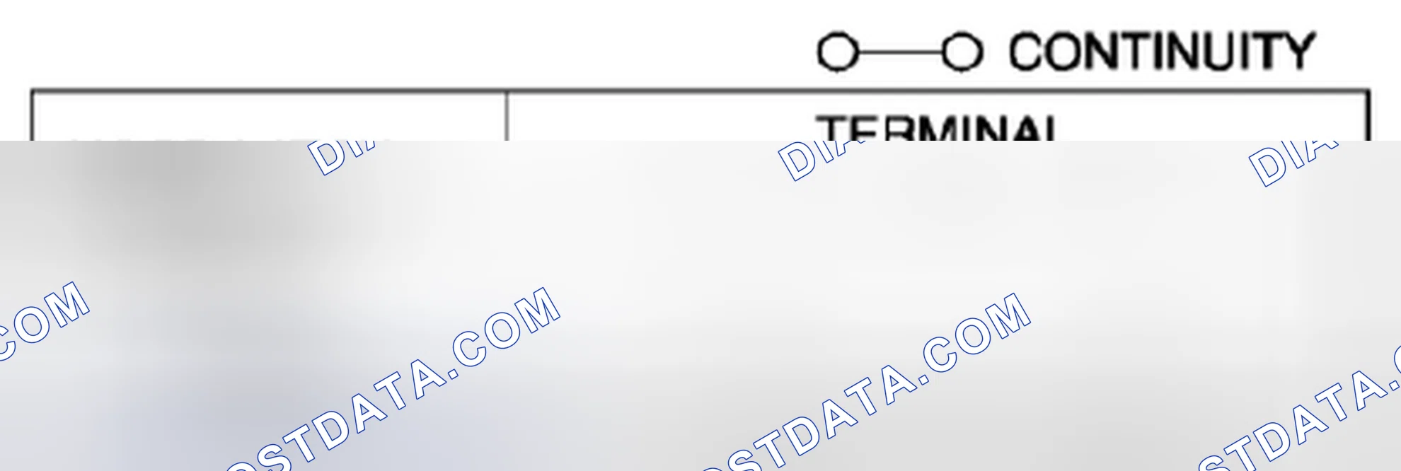 Scheme 47