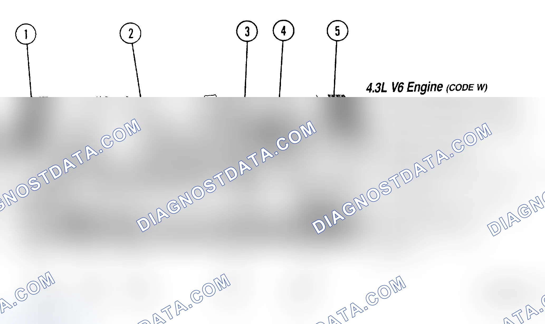 Scheme 22: SERVICE POINT LOCATIONS