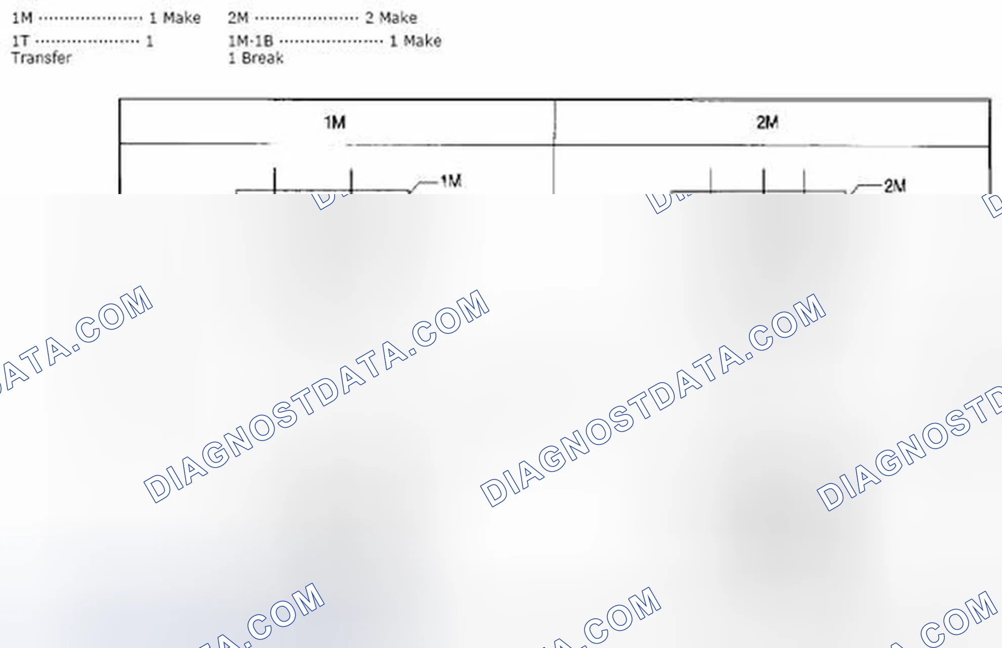 Scheme 471: TYPE OF STANDARDIZED RELAYS