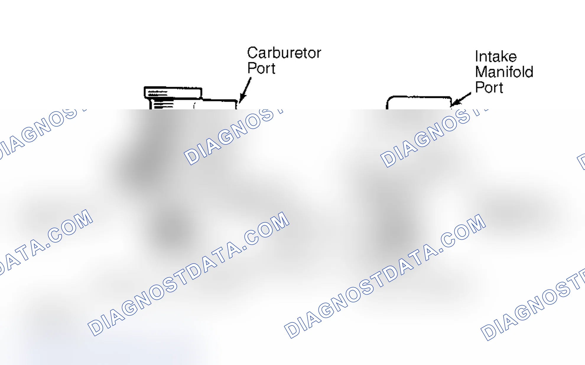 Scheme 15: Hot Idle Compensator Valve