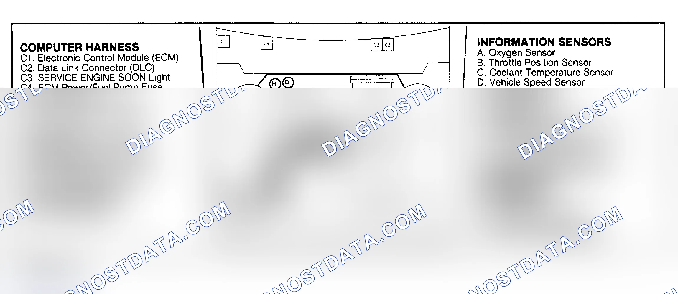 Scheme 145