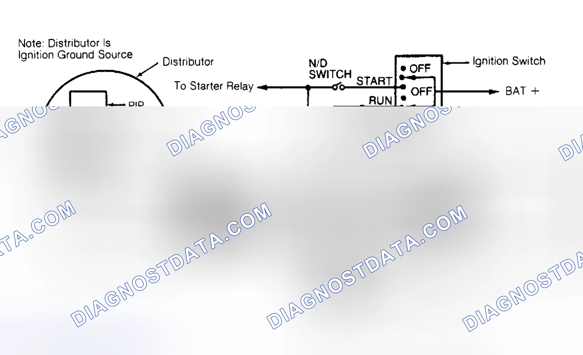 Scheme 155: Dist. Mounted TFI-IV Diagram (Mark VII & Mustang 5.0L)