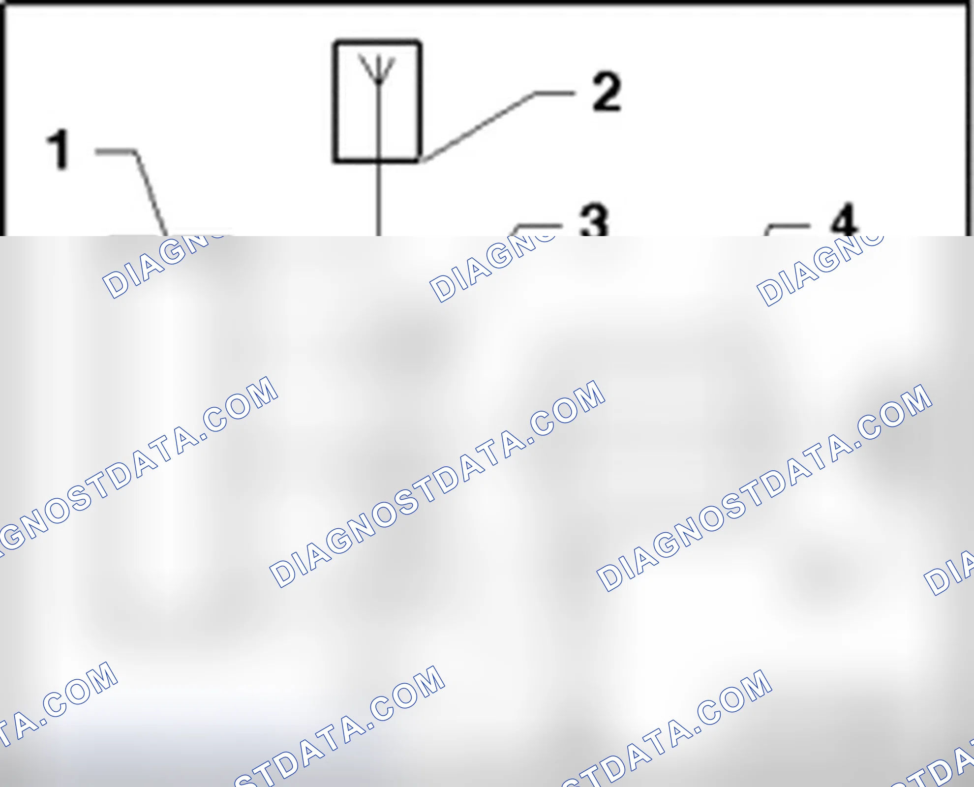 Scheme 74: Cell phone preparation preliminary setup