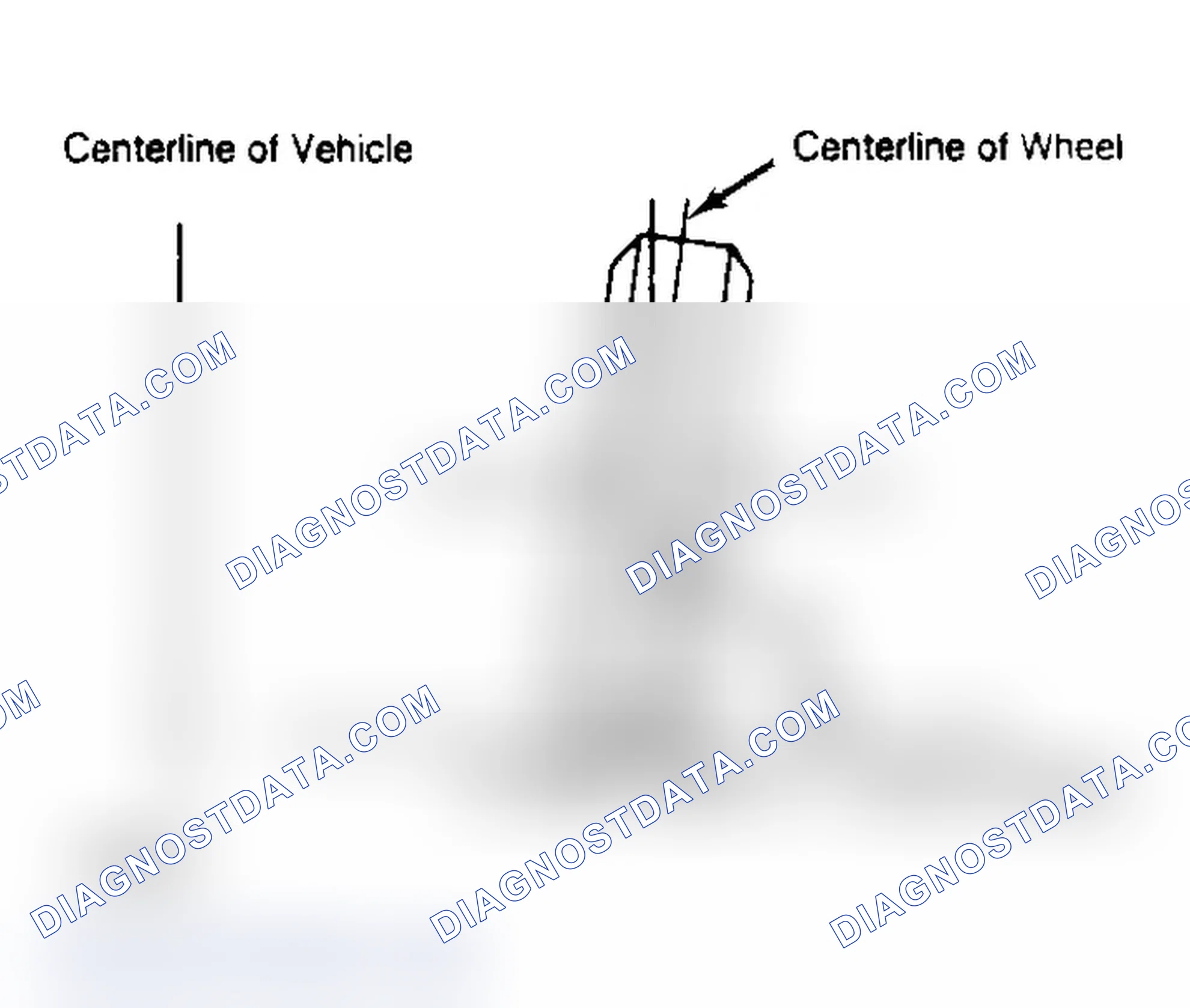 Scheme 3: Determining Camber Angle