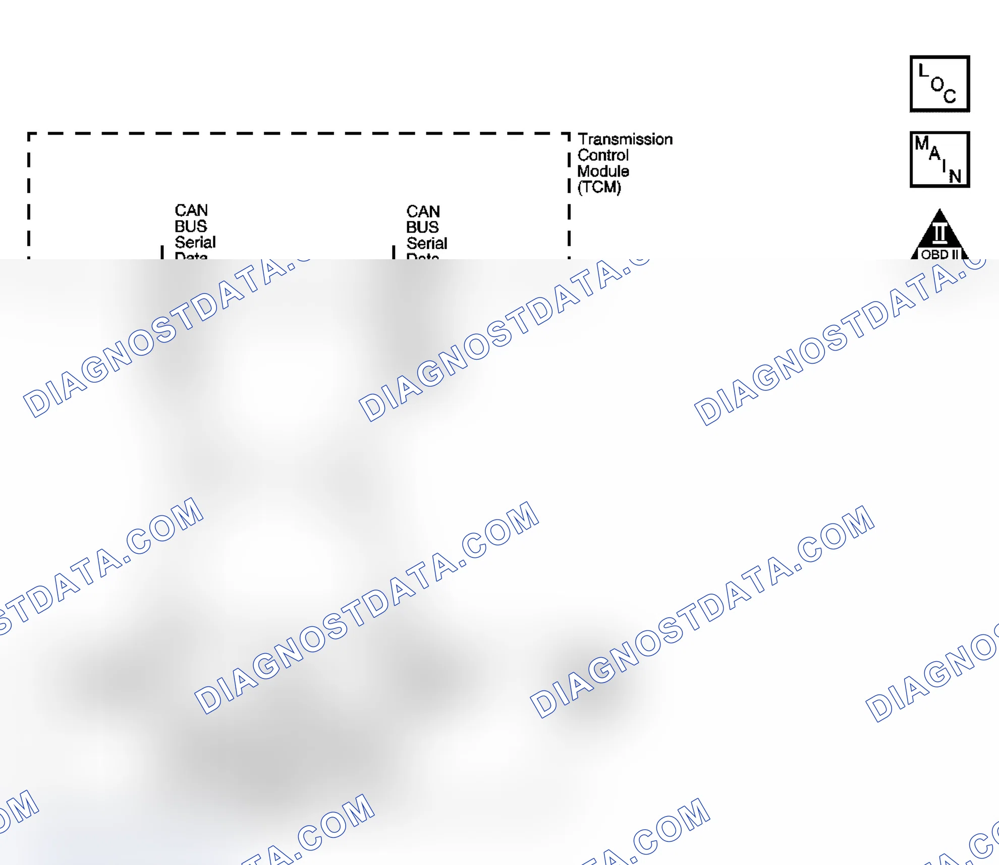 Scheme 123: DTC U2105 (3.6L)