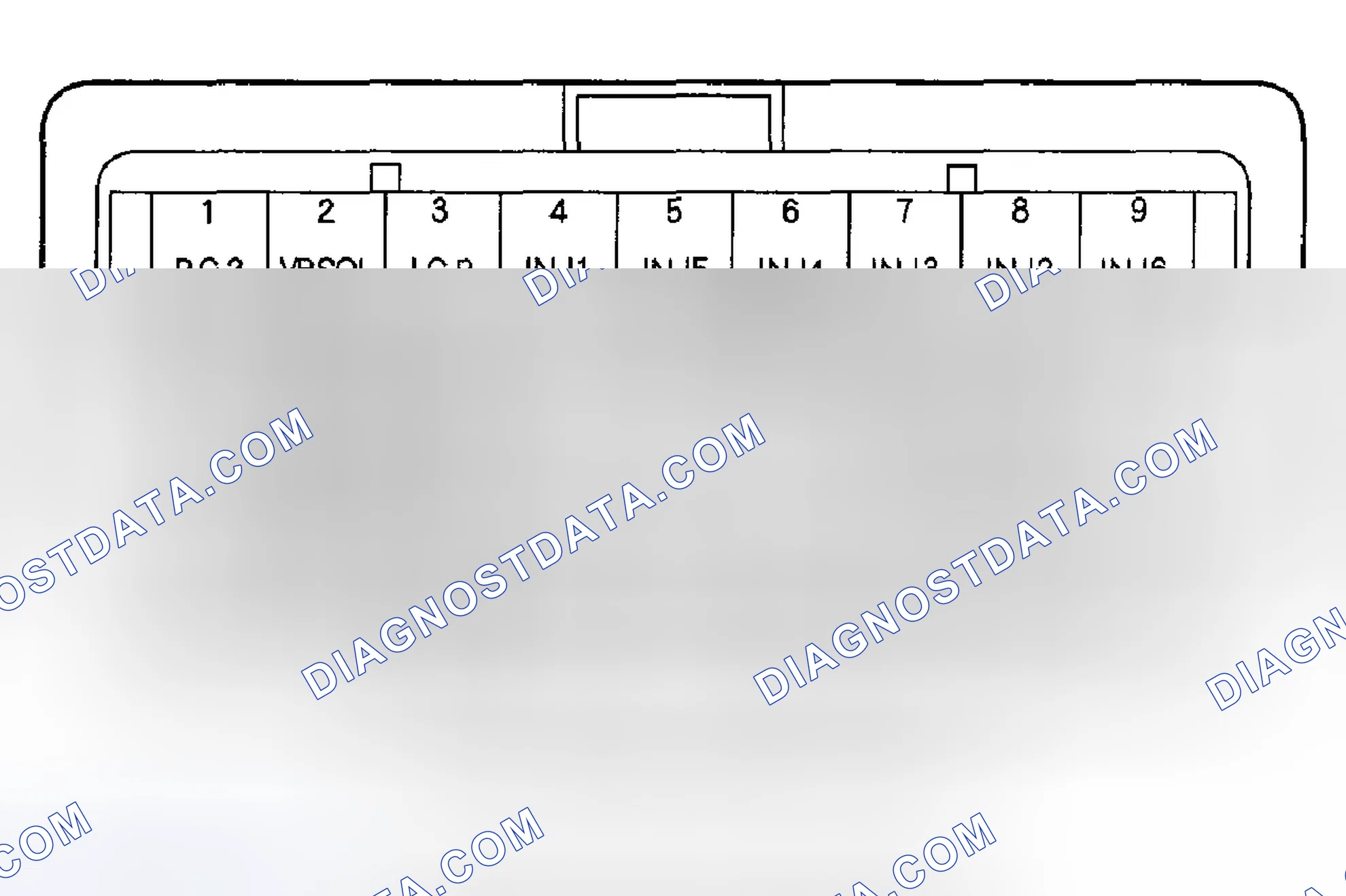 Scheme 22: PCM Inputs and Outputs at Connector B (delta) (44P)