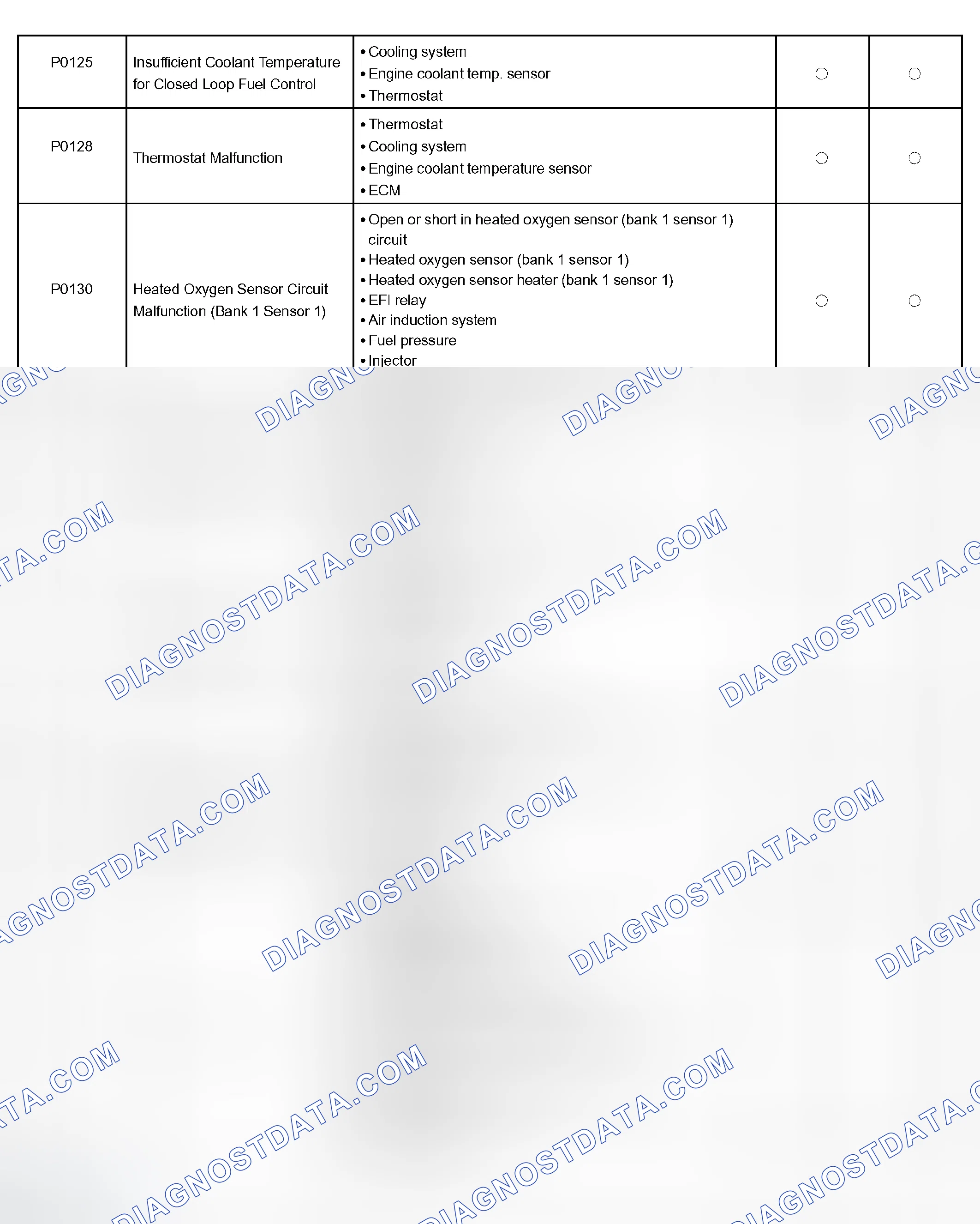 Scheme 86