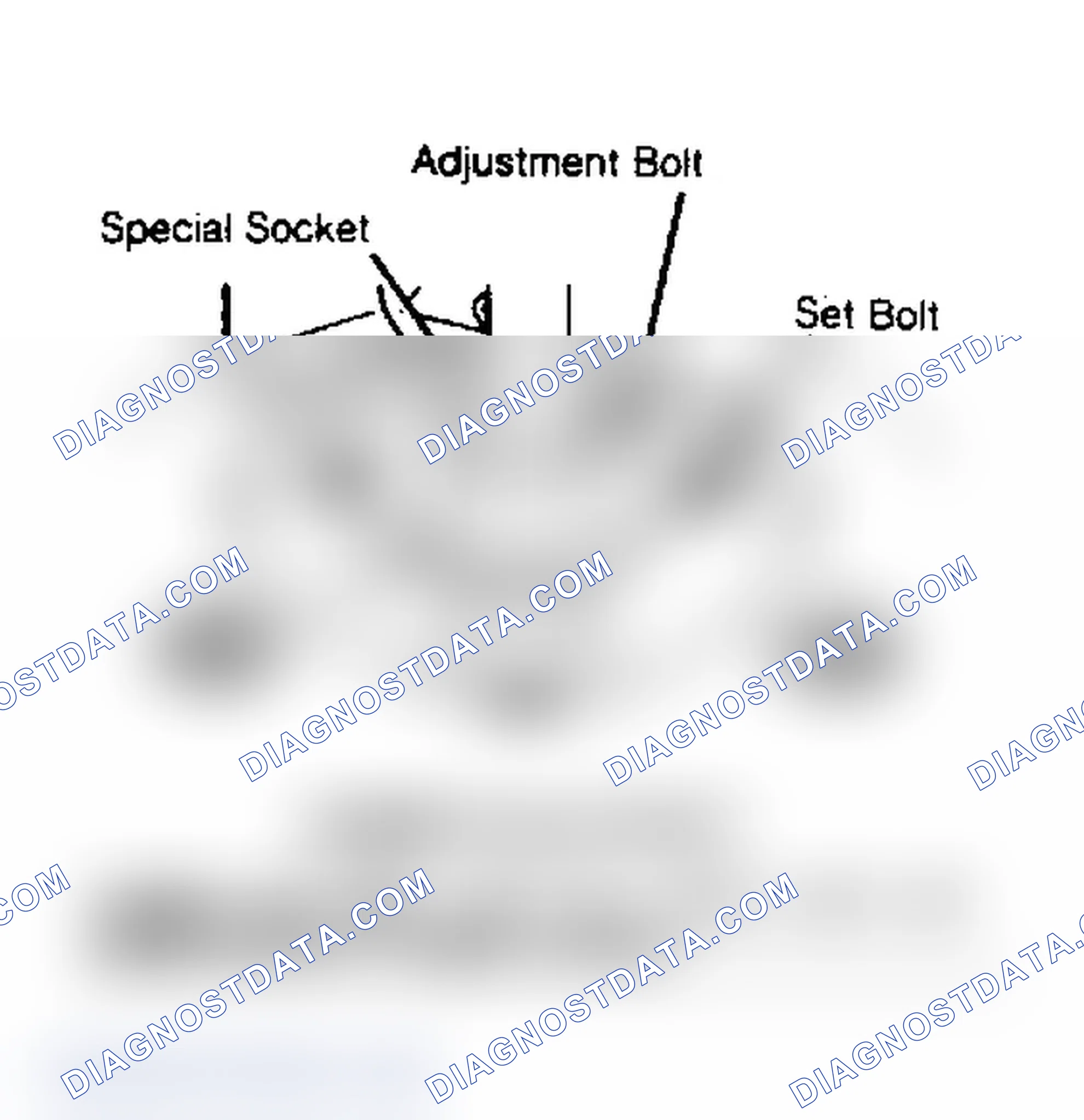 Scheme 1: Camber Adjustment. Loosen set bolts, and turn center bolt with special socket to adjust camber.