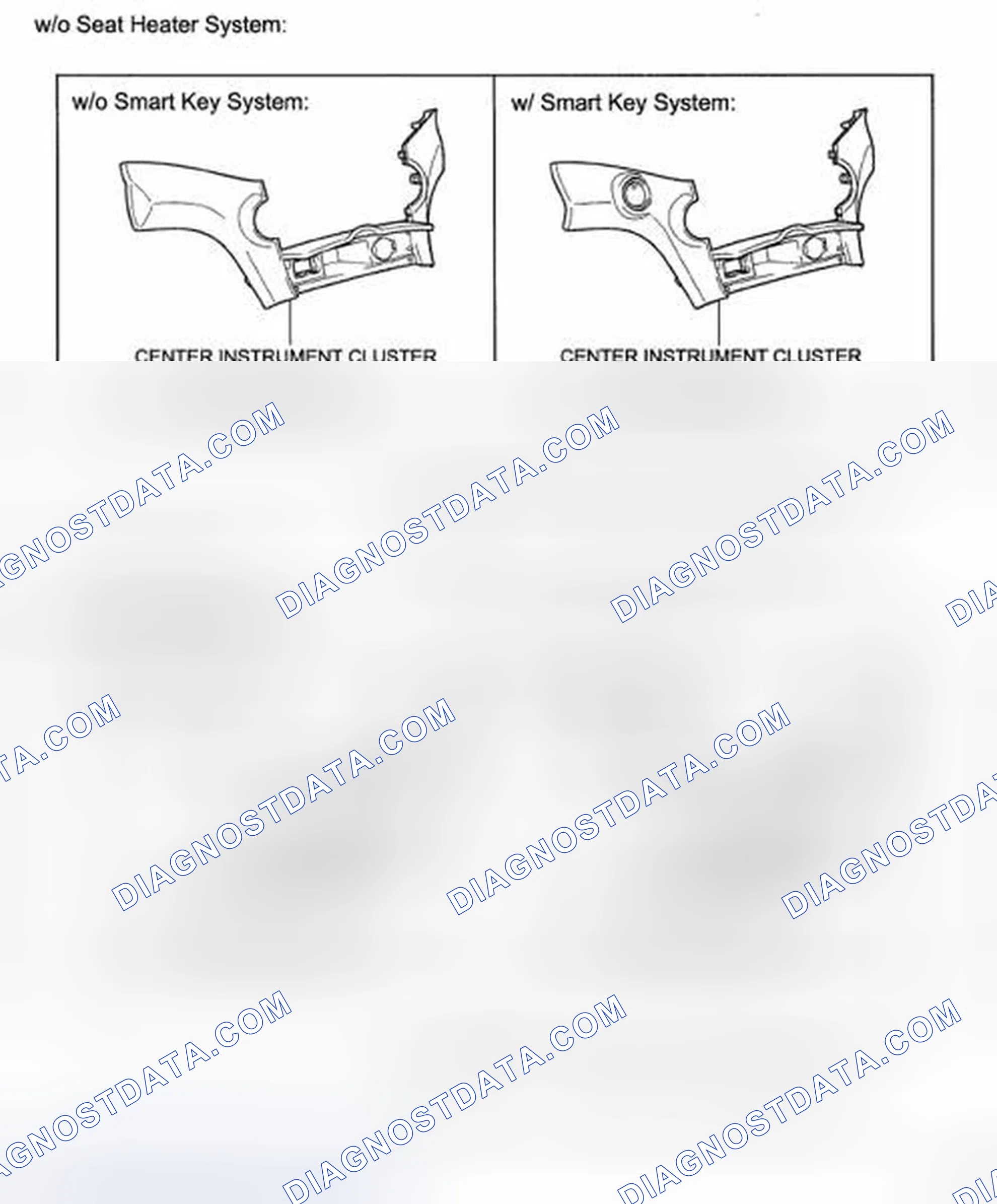 Scheme 207: COMPONENTS