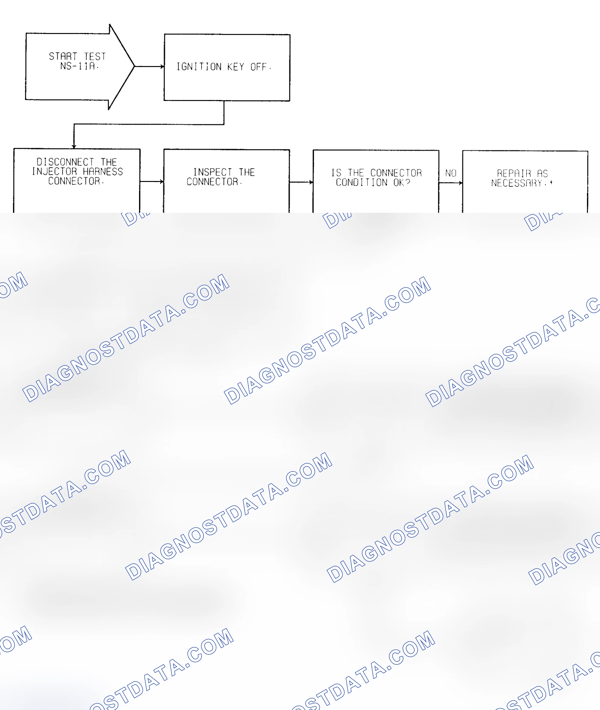 Scheme 227: Test NS-11A (1 of 3 Fault in Injector Circuit