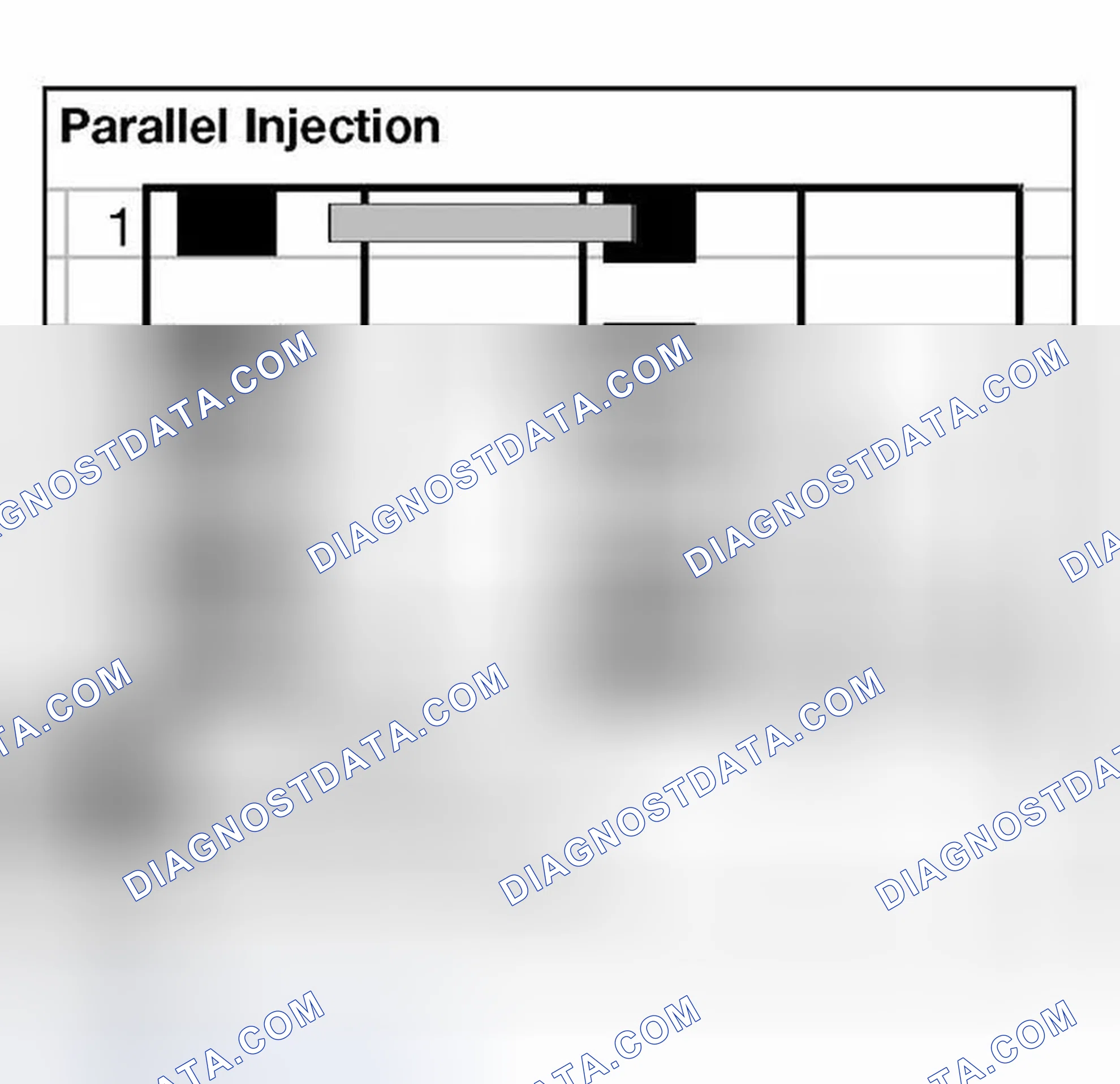 Scheme 10: Identifying Parallel Injector Opening Time Display