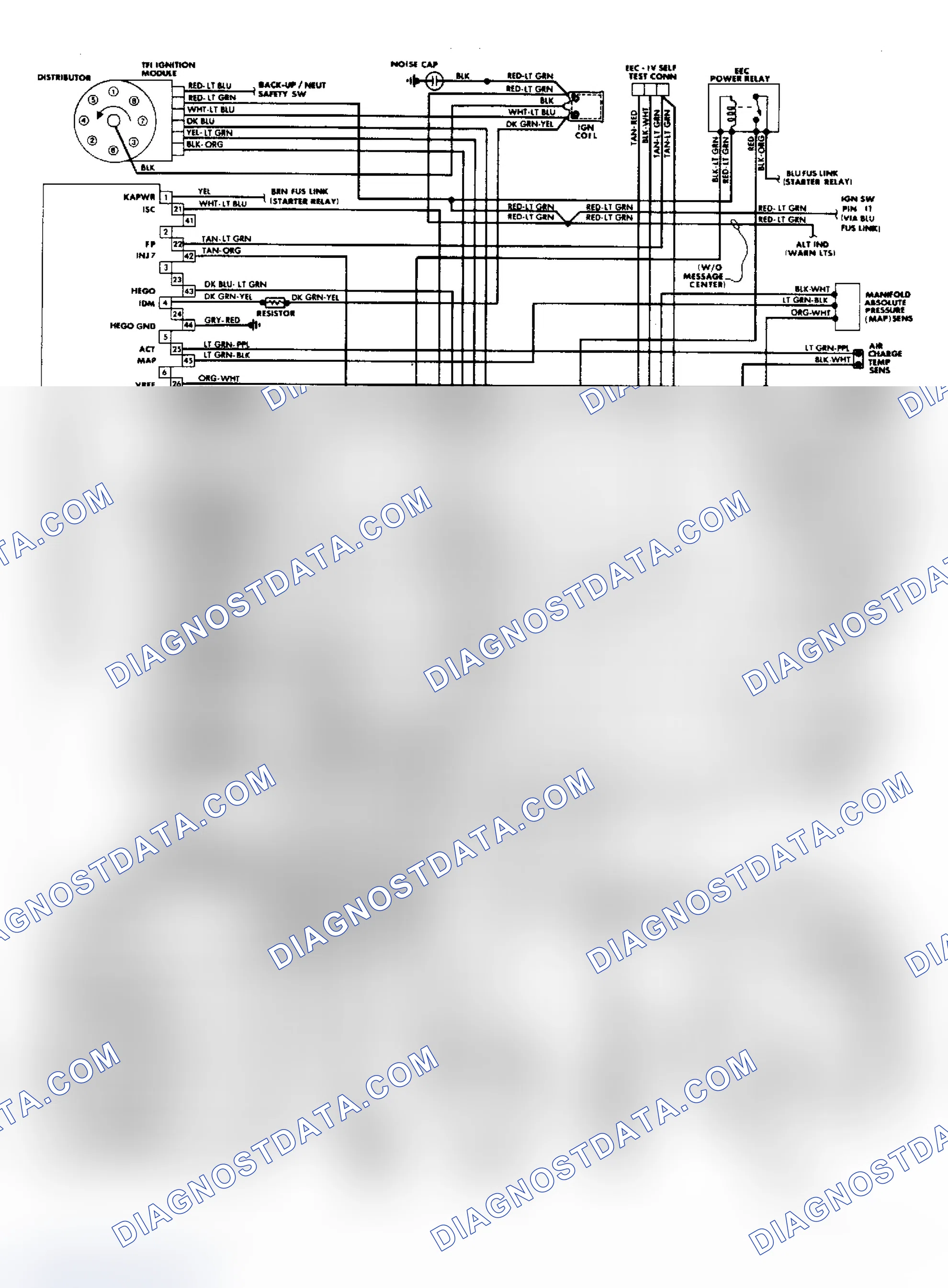 Scheme 35: 5.0L SEFI EEC-IV Wiring Diagram (Town Car)