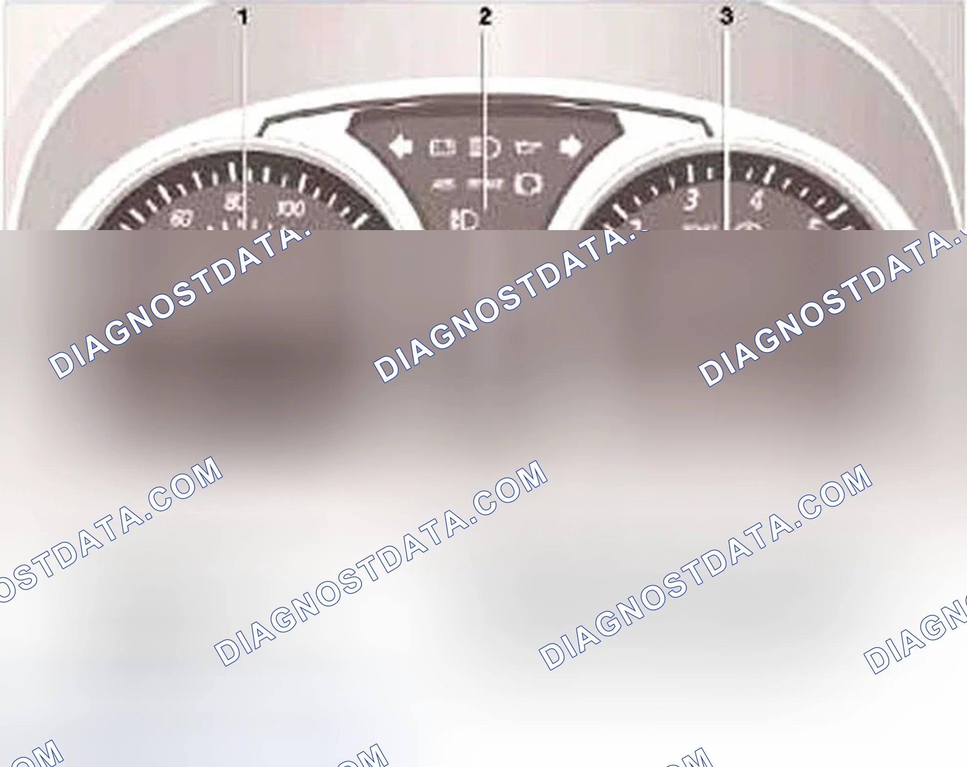 Scheme 6: Resetting Service Interval Indicator