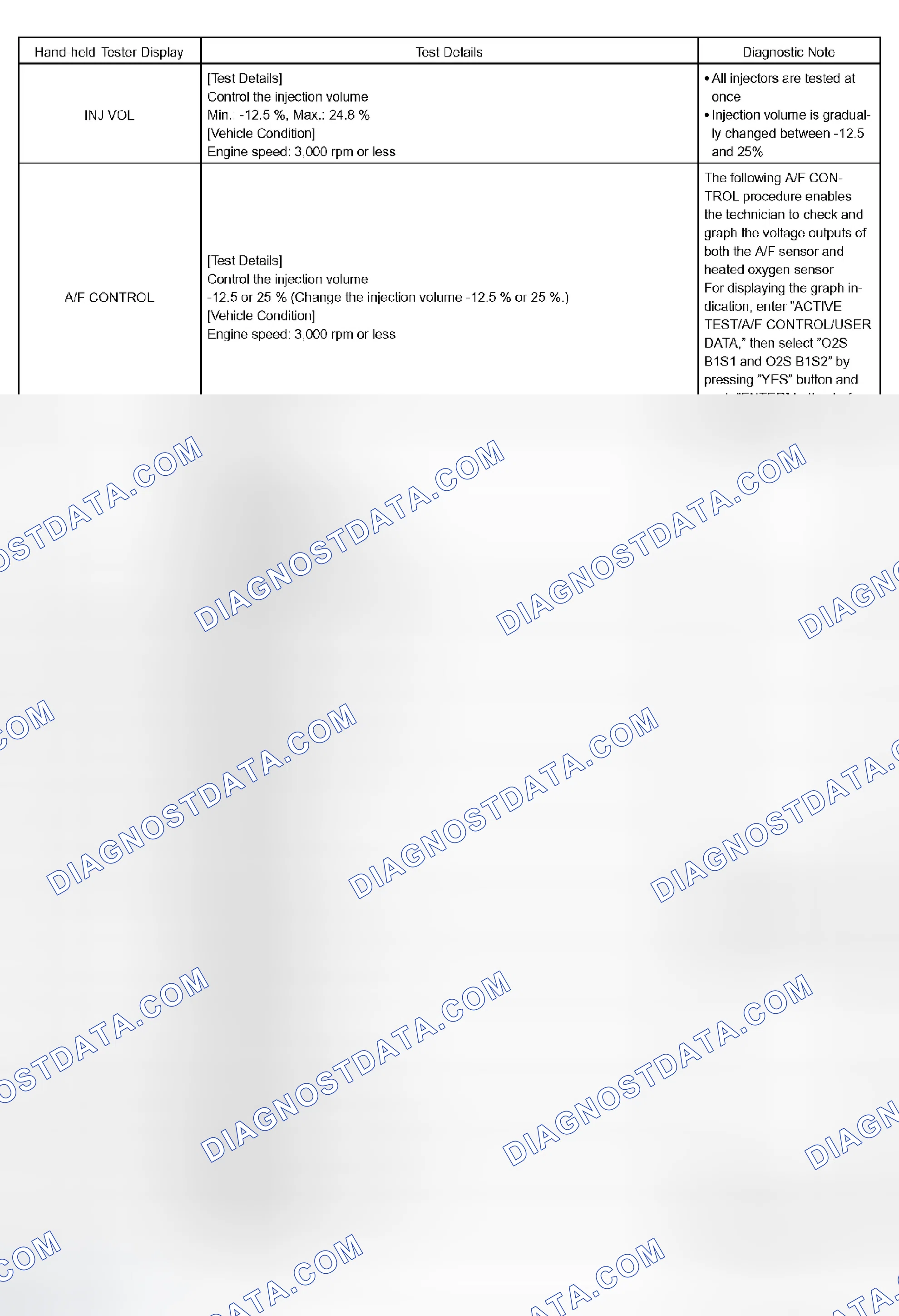Scheme 412