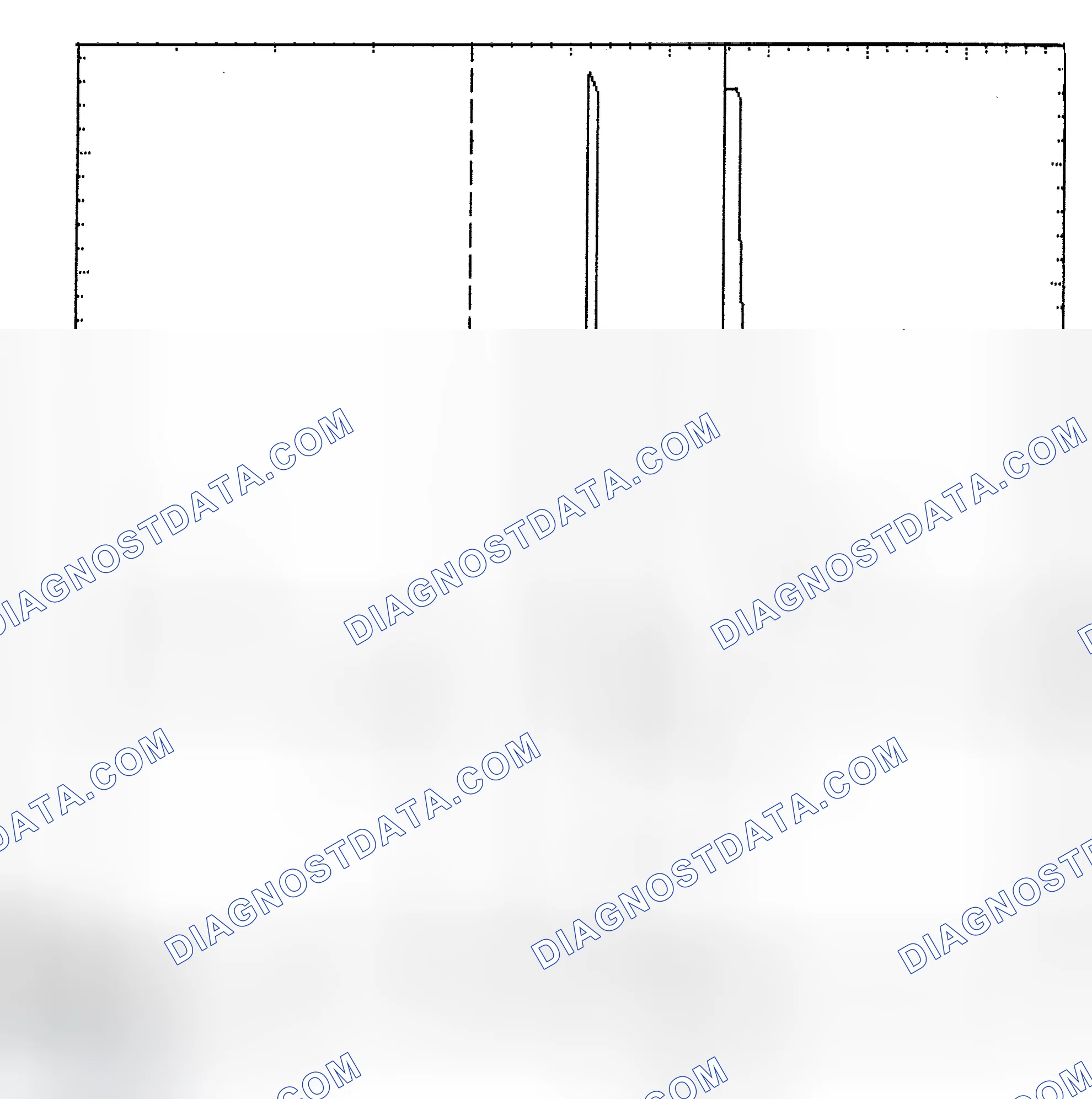 Scheme 6: Identifying Current Controlled Type Injector Pattern