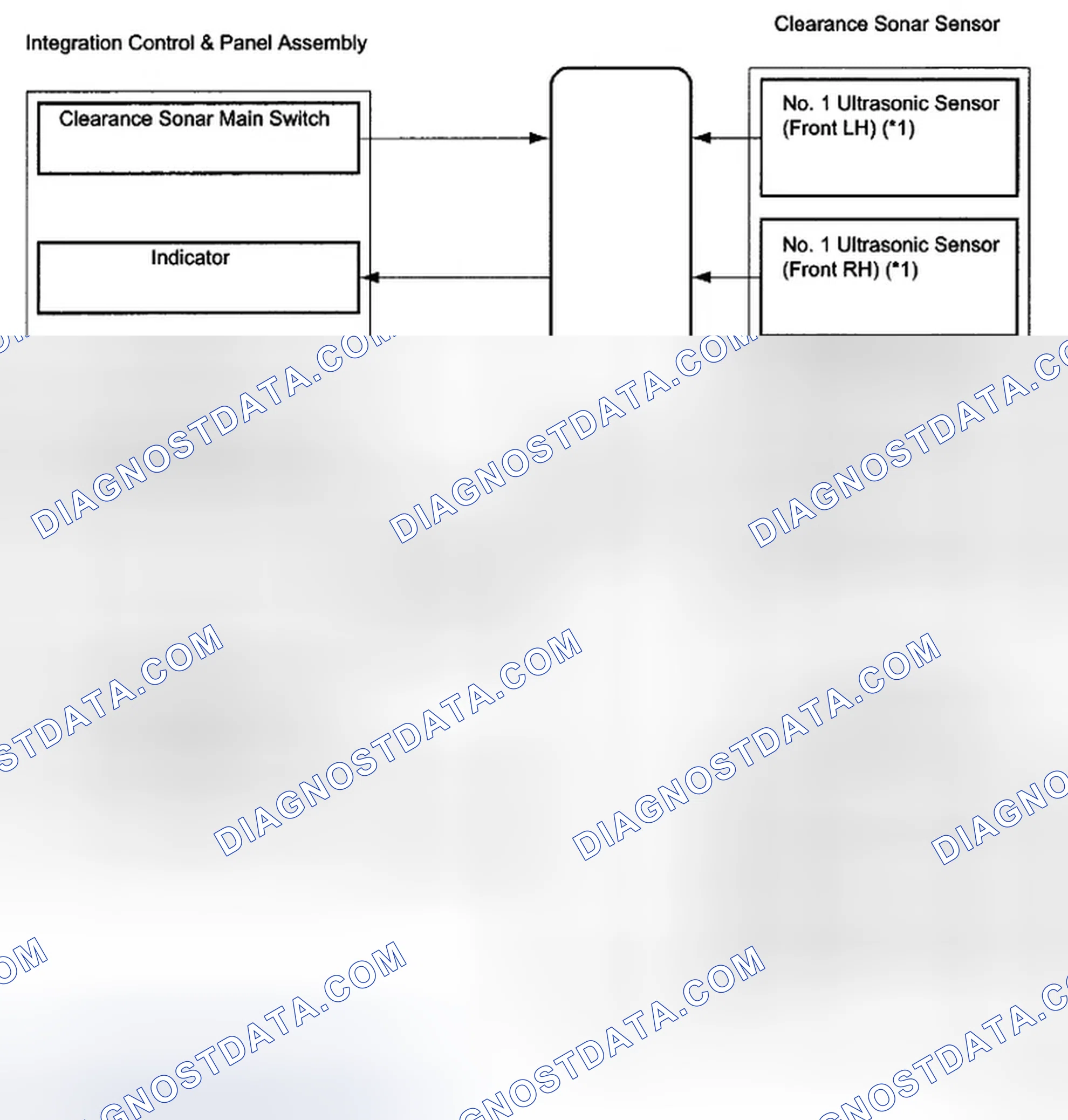 Scheme 87: SYSTEM DIAGRAM
