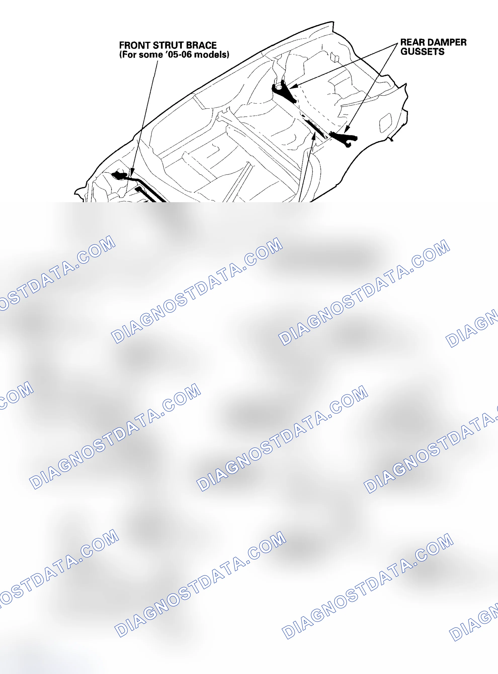 Scheme 2: Brace and Gusset