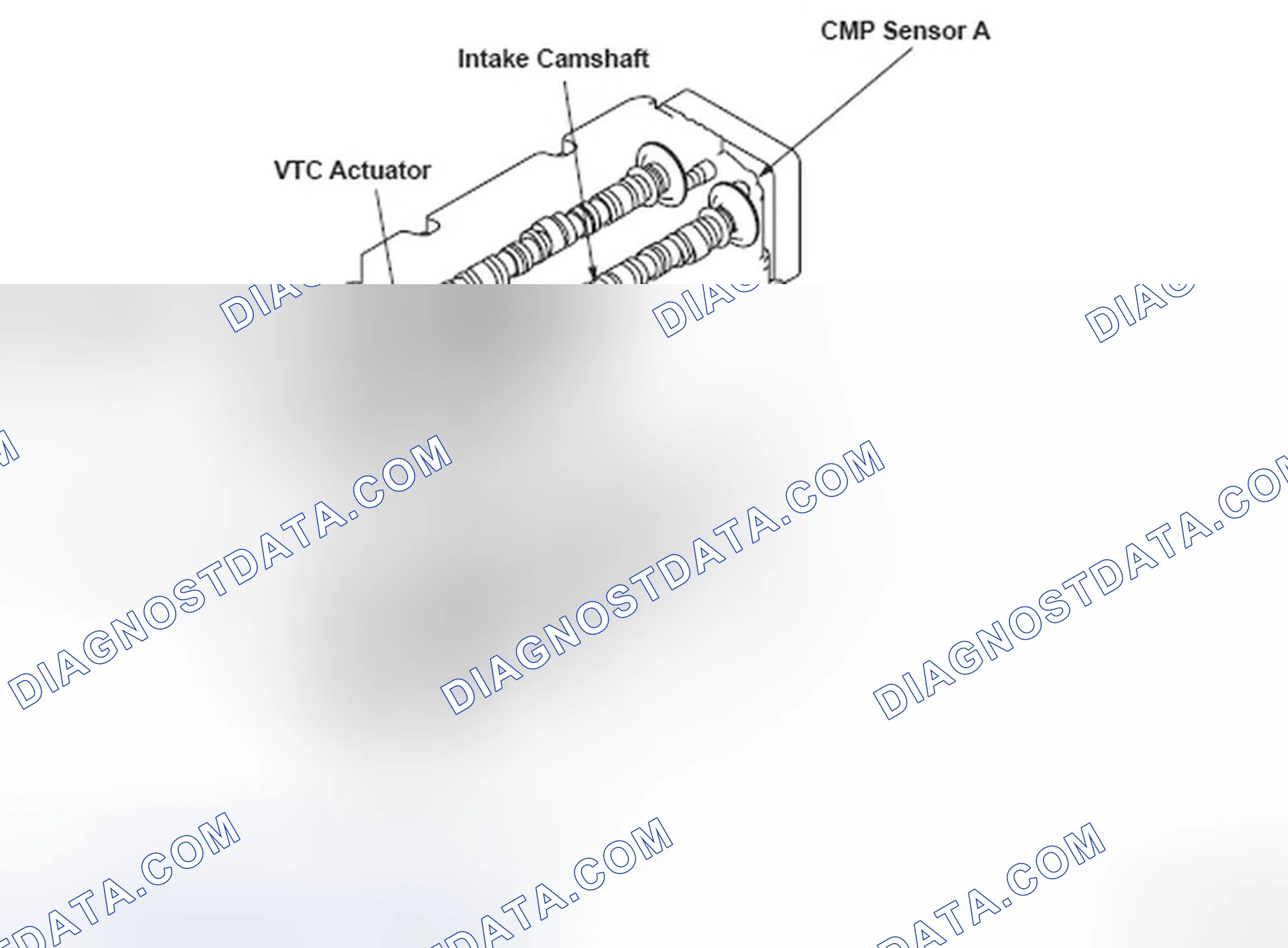 Scheme 55: Identifying Camshaft And Crankshaft Position Sensor