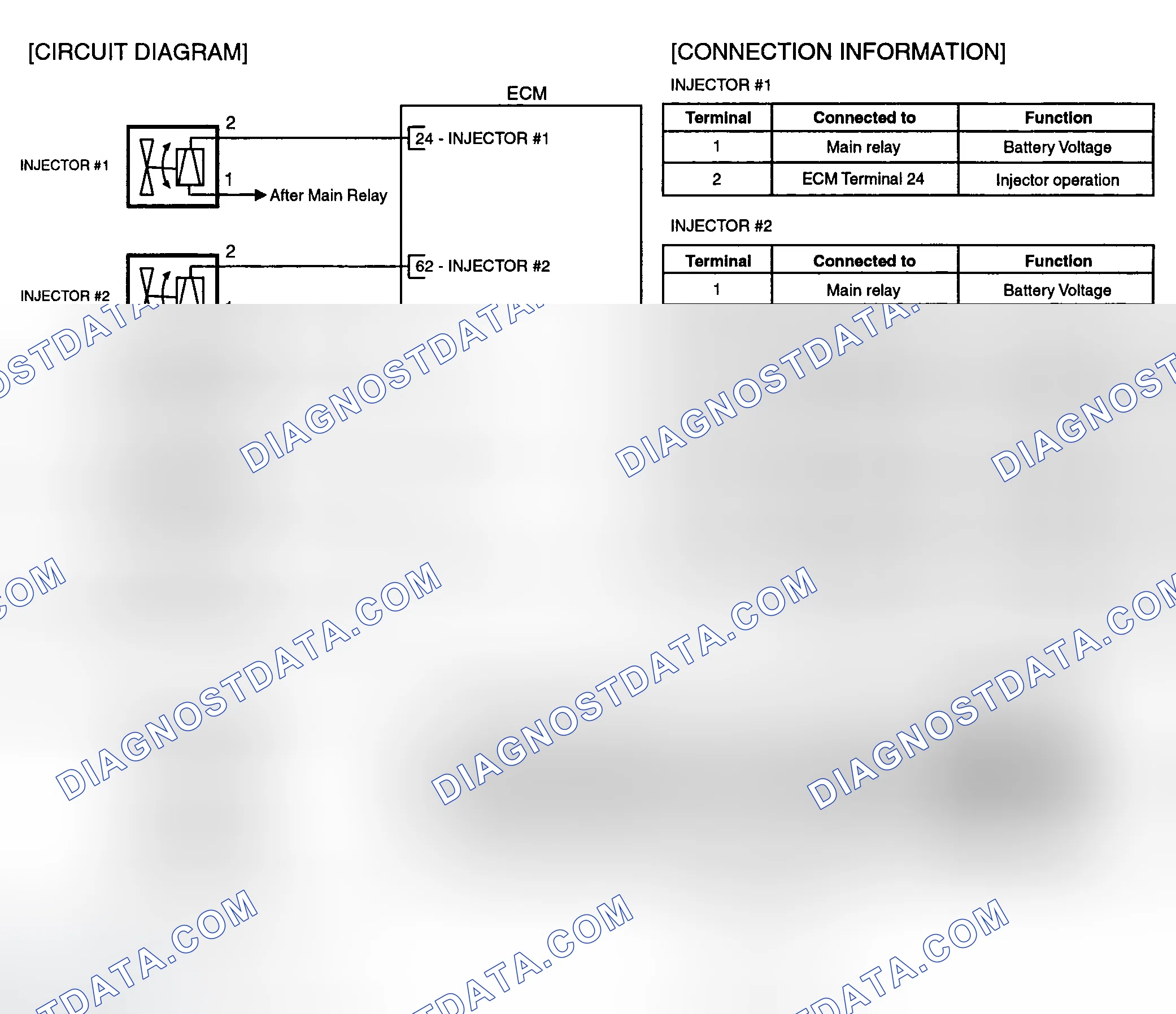 Scheme 59: SCHEMATIC DIAGRAM