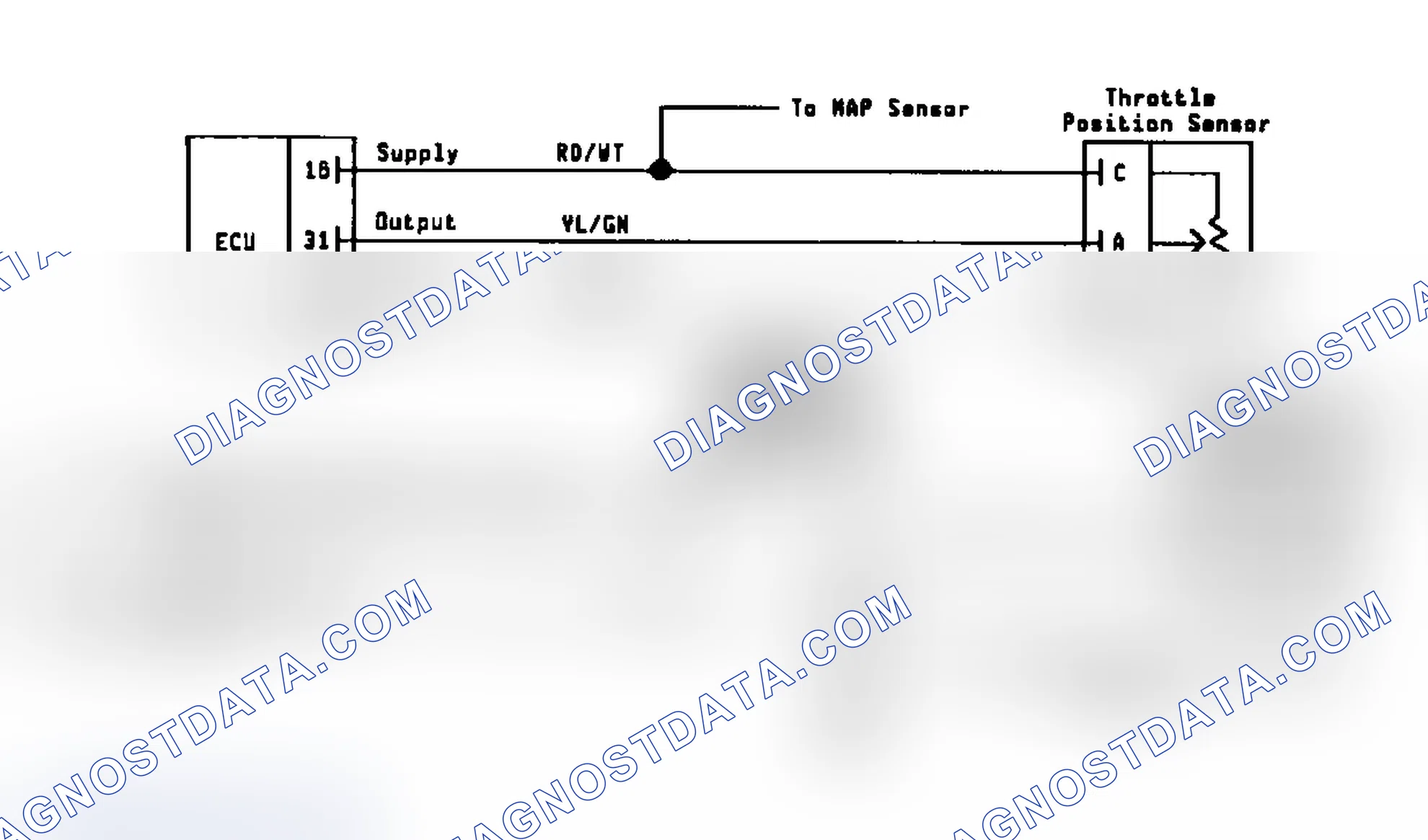 Scheme 46: Fault 1032: Circuit Diagram ECU Closed Throttle Circuit High