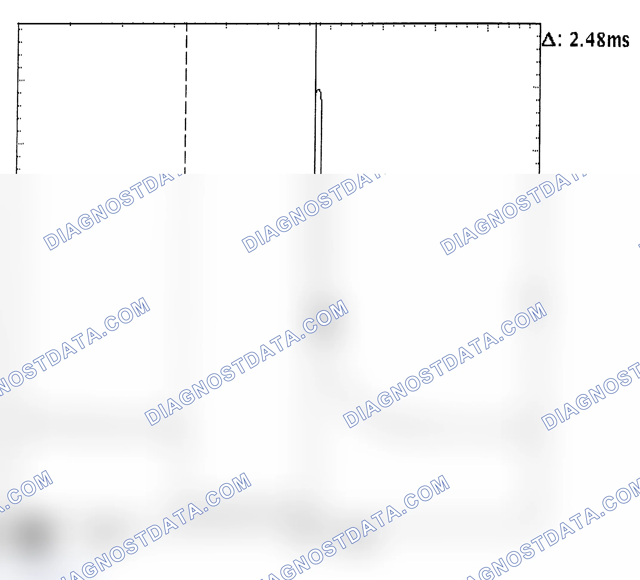 Scheme 24: Injector Bank - Known Good - Voltage Pattern