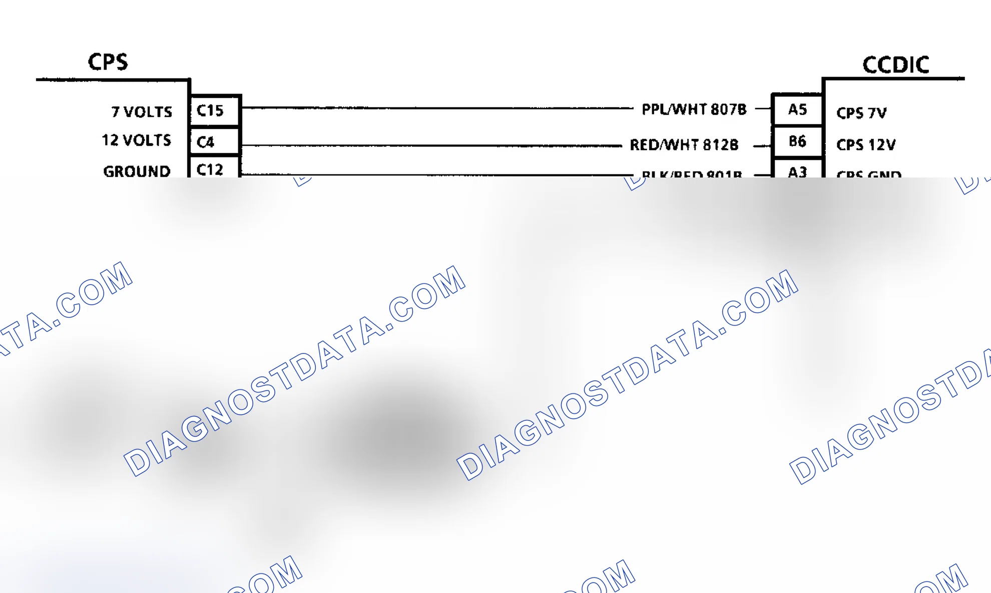 Scheme 392: Chart C2, CCDIC Completely Blank Schematic