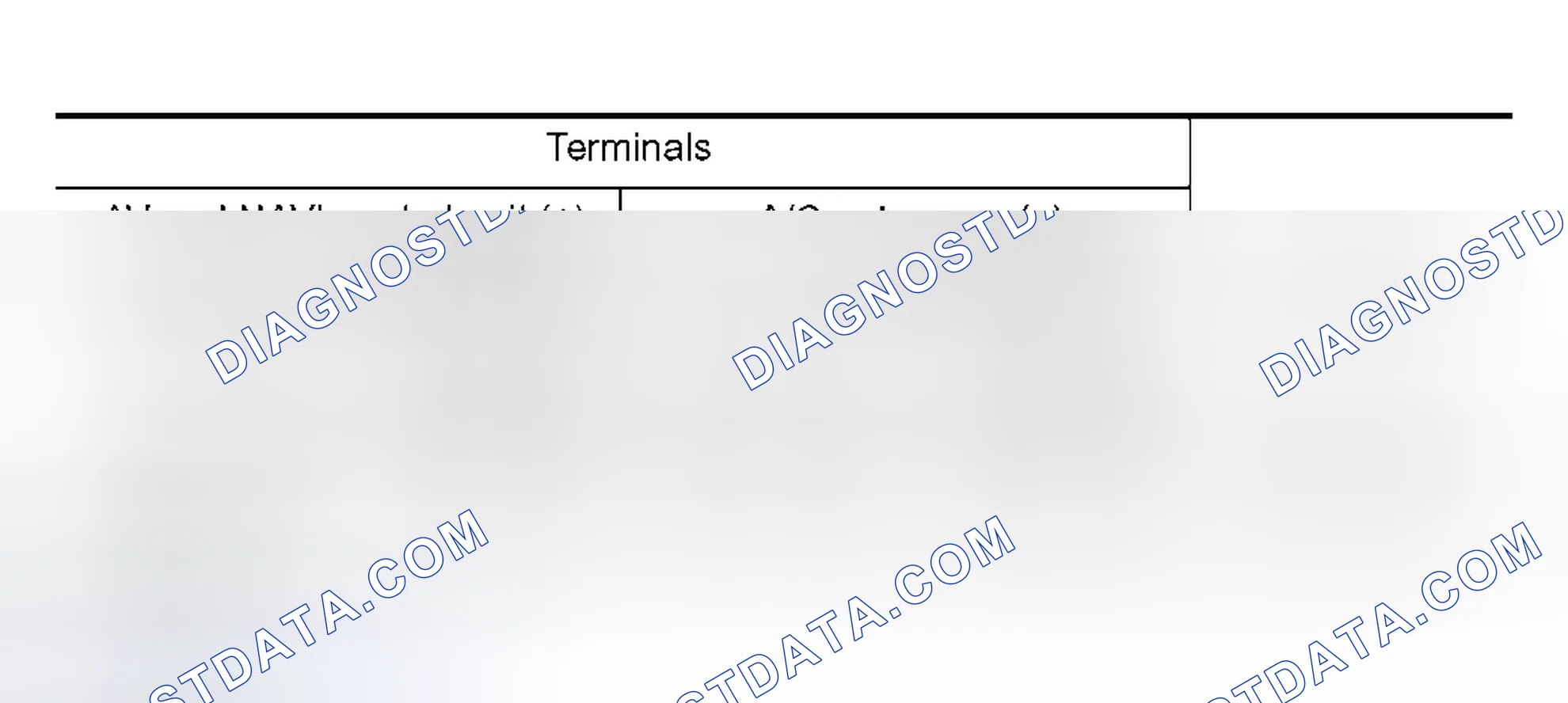 Scheme 134: A/C OPERATION IS NOT POSSIBLE
