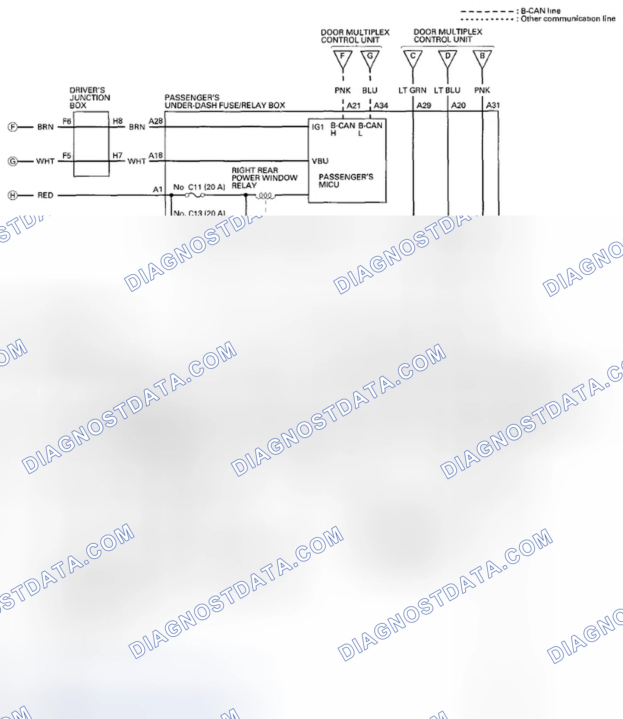 Scheme 123