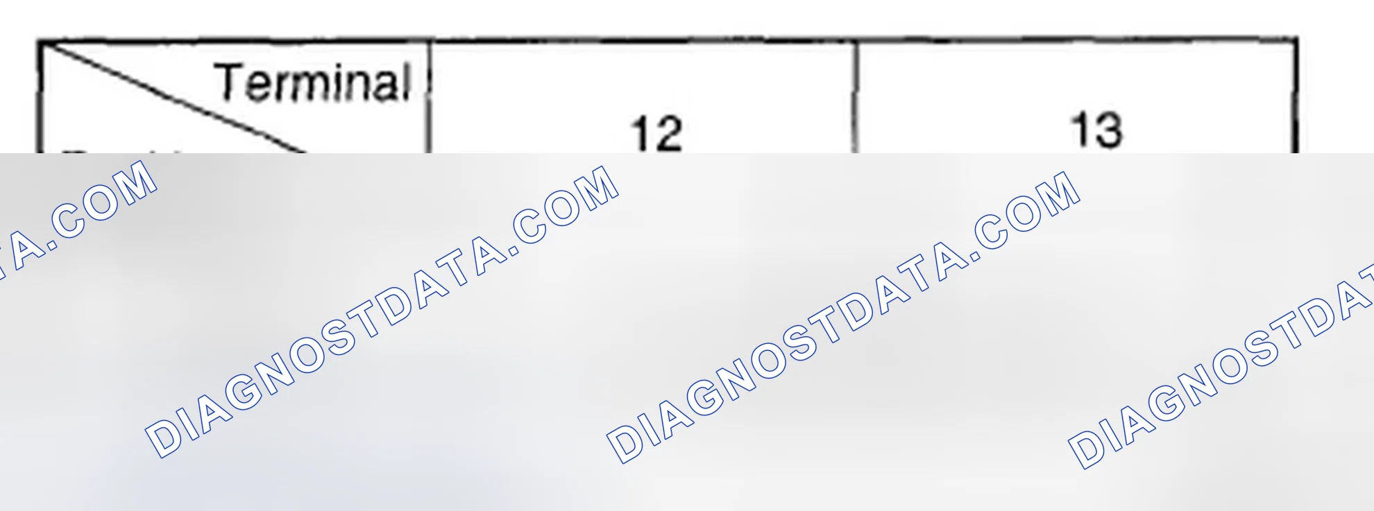 Scheme 14: FRONT FOG LAMP SWITCH