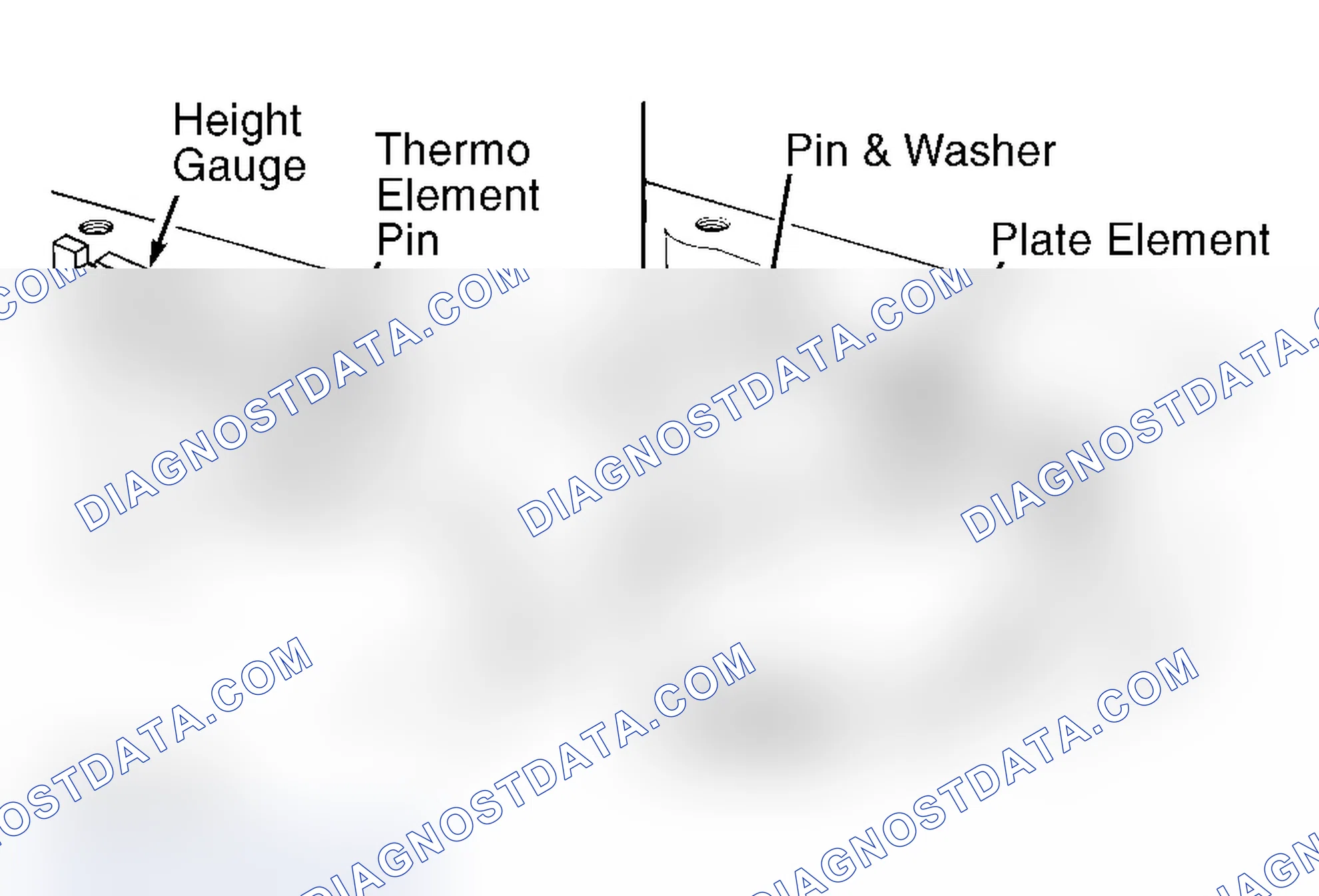 Scheme 50: Thermo Element Replacement