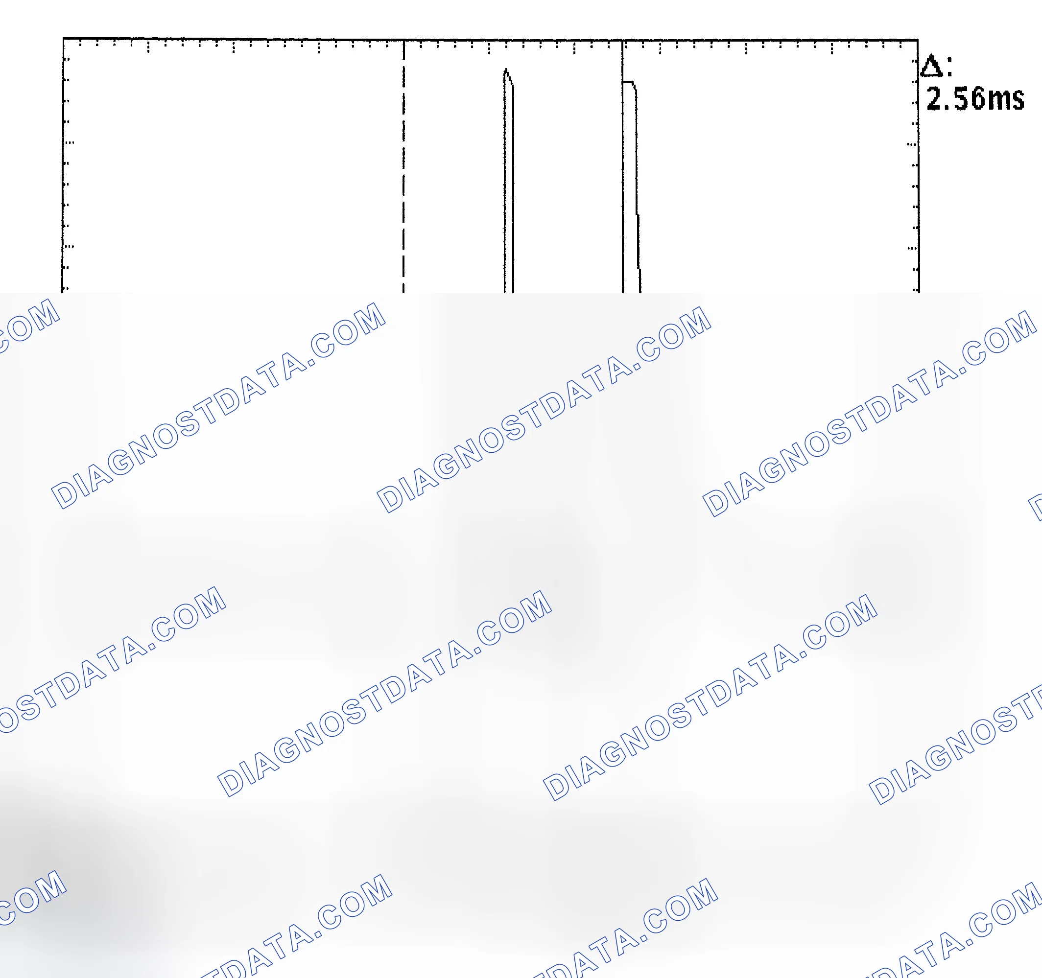 Scheme 27: Injector Bank - Known Good - Voltage Pattern