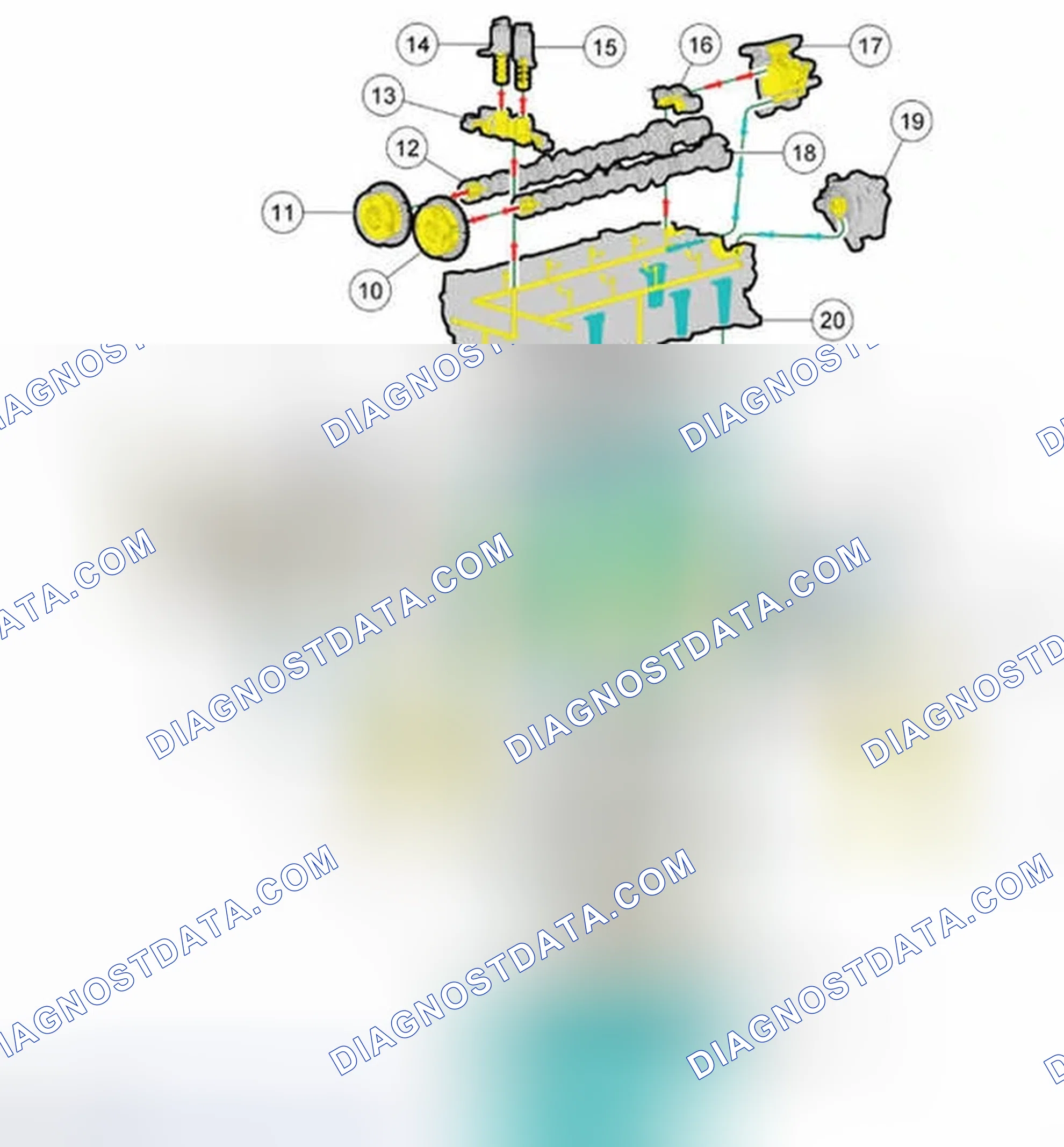 Scheme 449: Engine Oil Flow Illustration