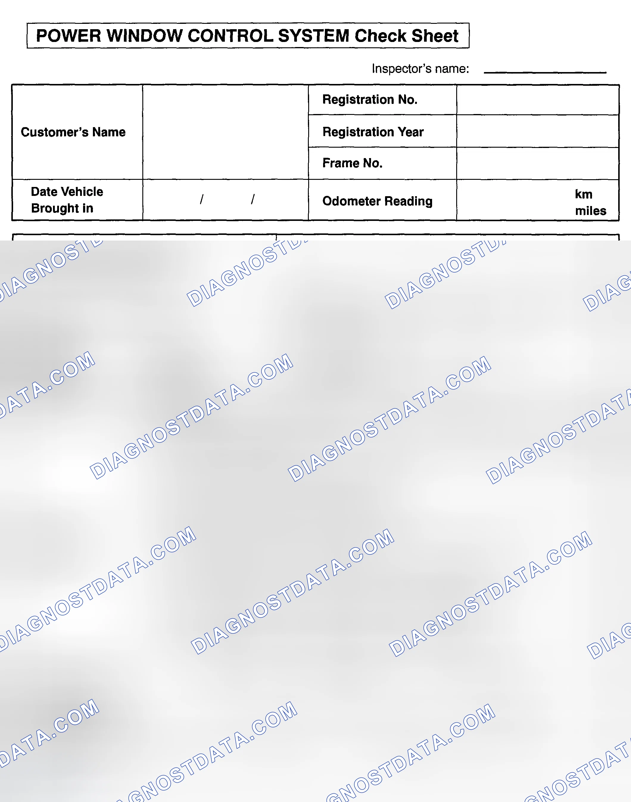 Scheme 1: CUSTOMER PROBLEM ANALYSIS CHECK