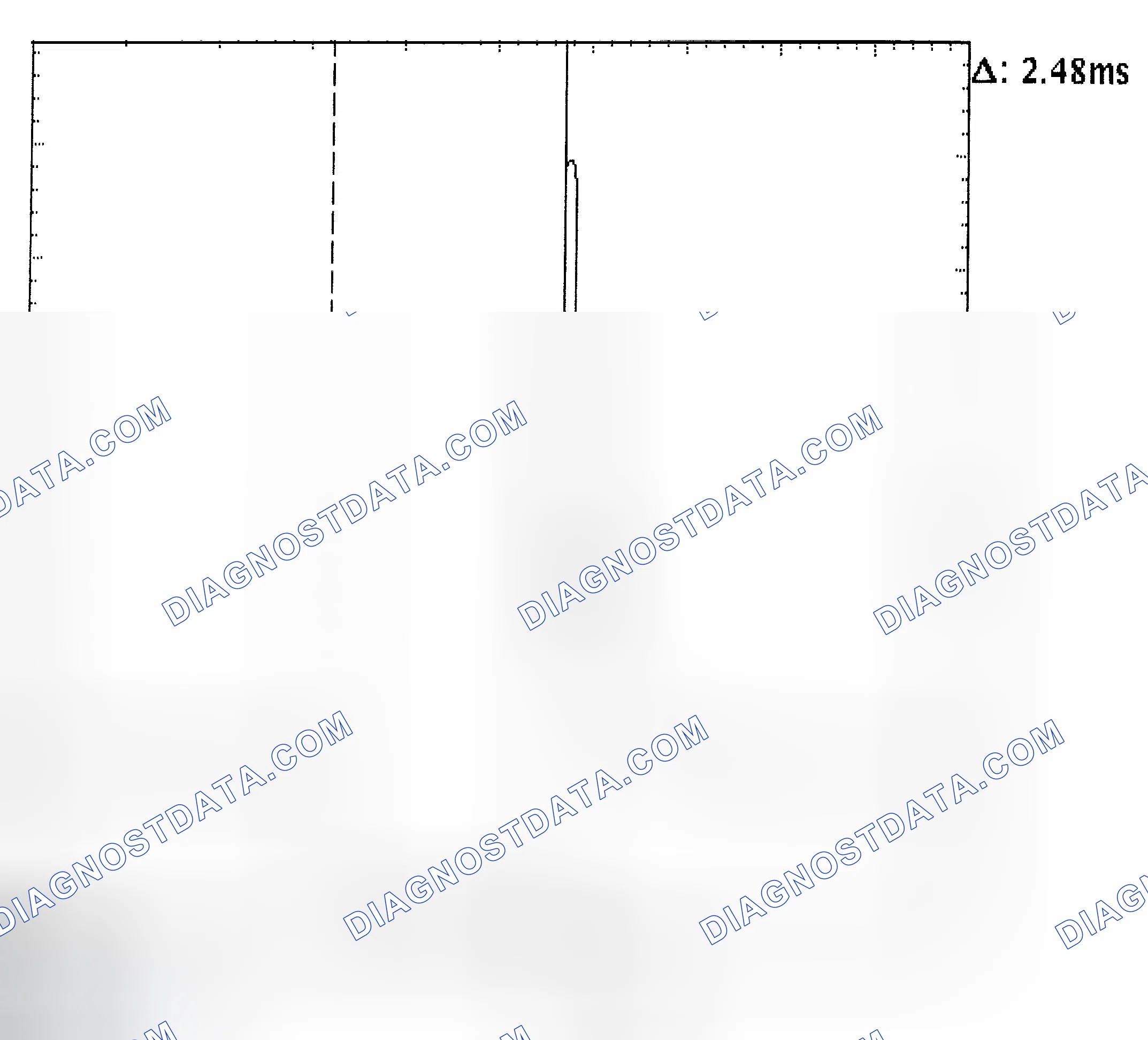 Scheme 24: Injector Bank - Known Good - Voltage Pattern