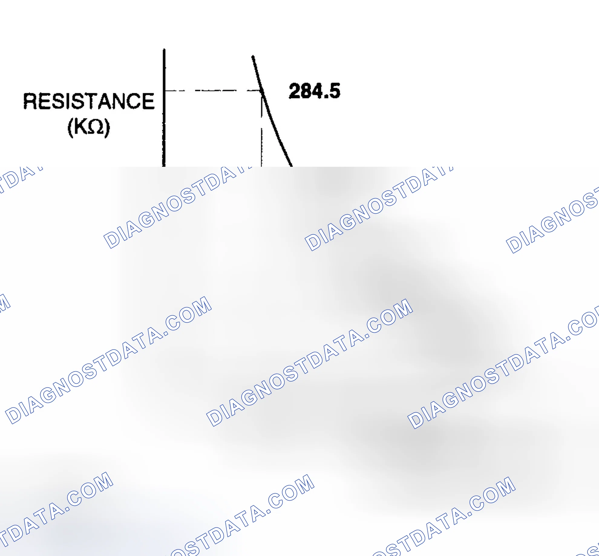 Scheme 46: CHARACTERISTICS