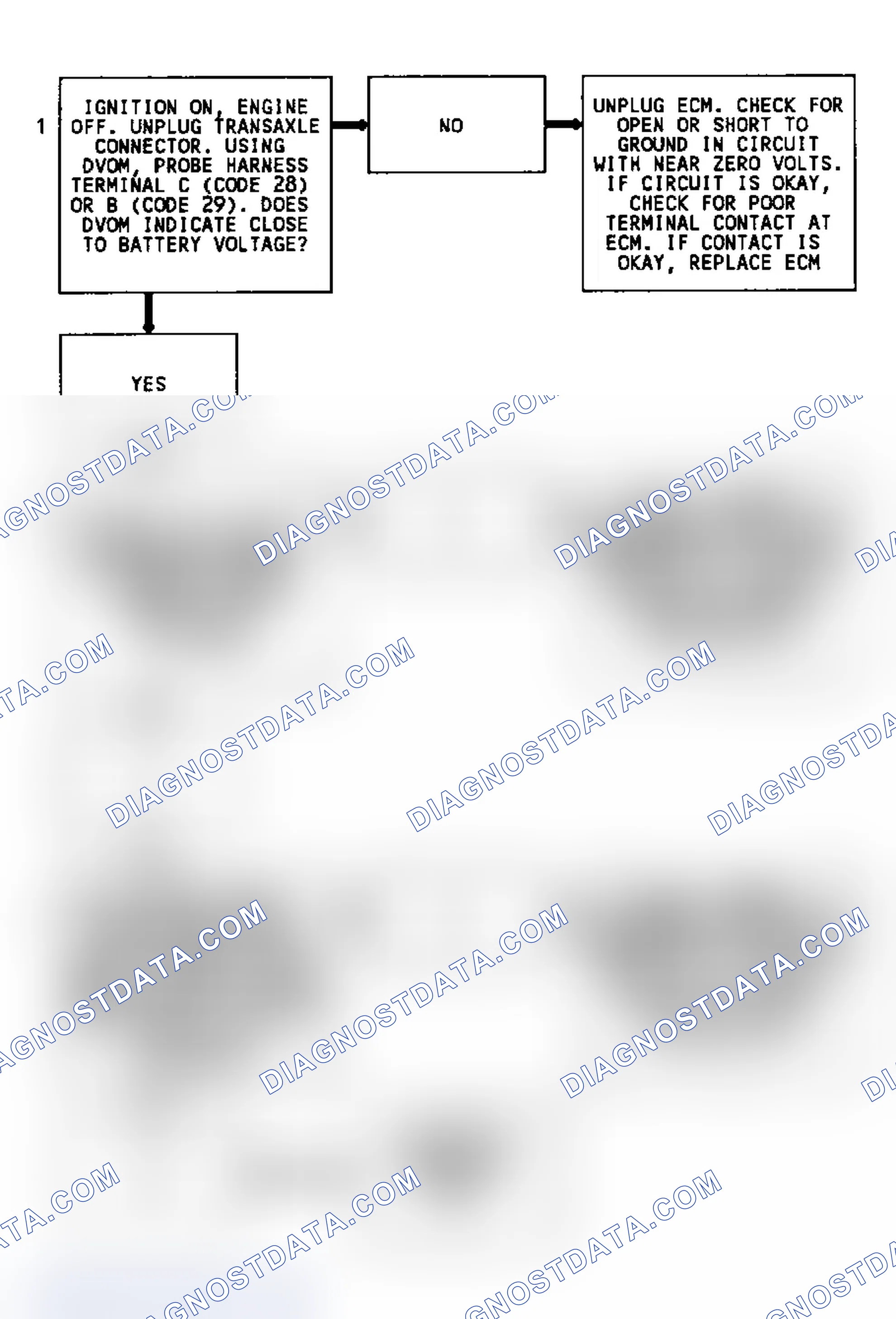 Scheme 156: Diagnostic Aids