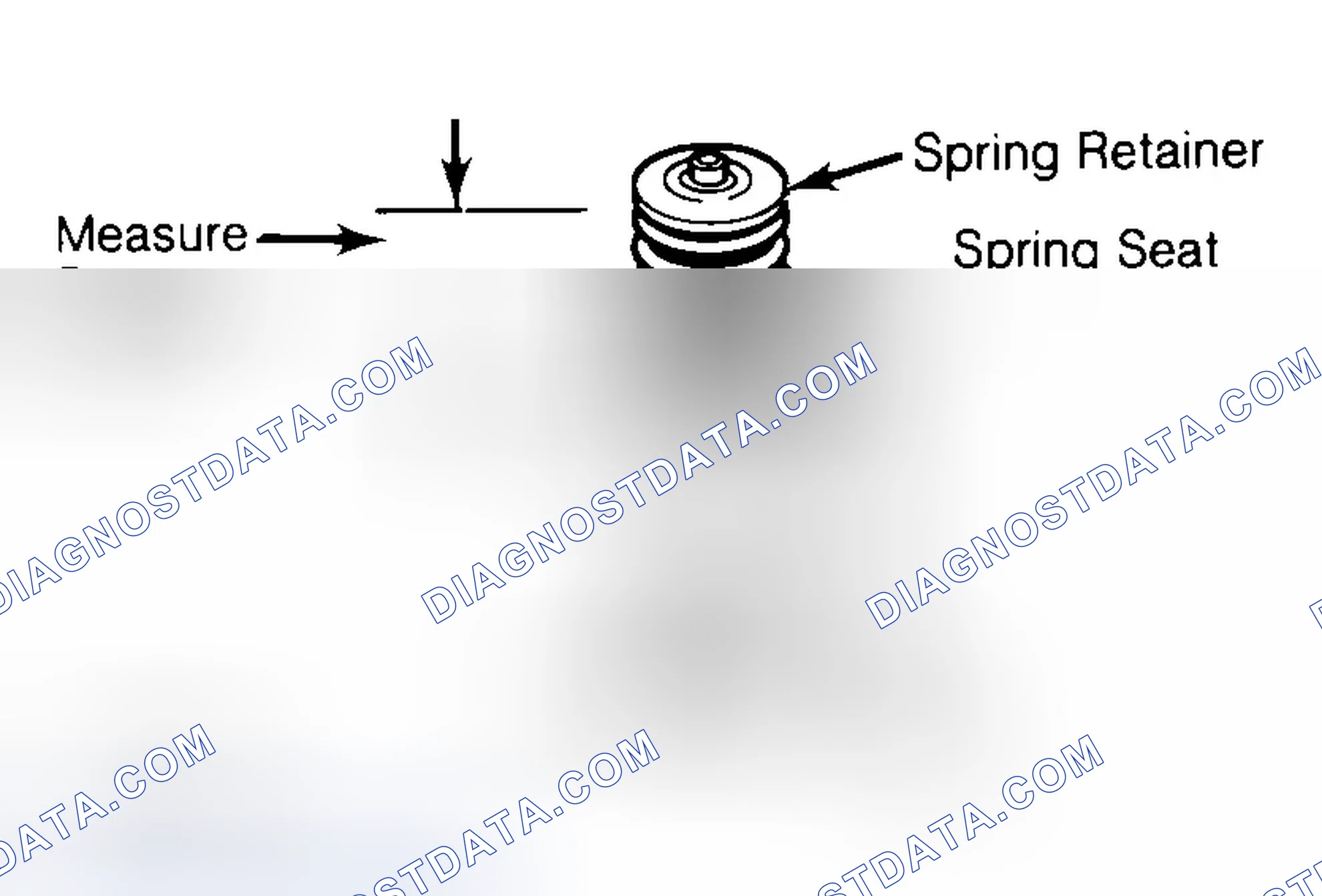 Scheme 21: Measuring Valve Spring Installed Height
