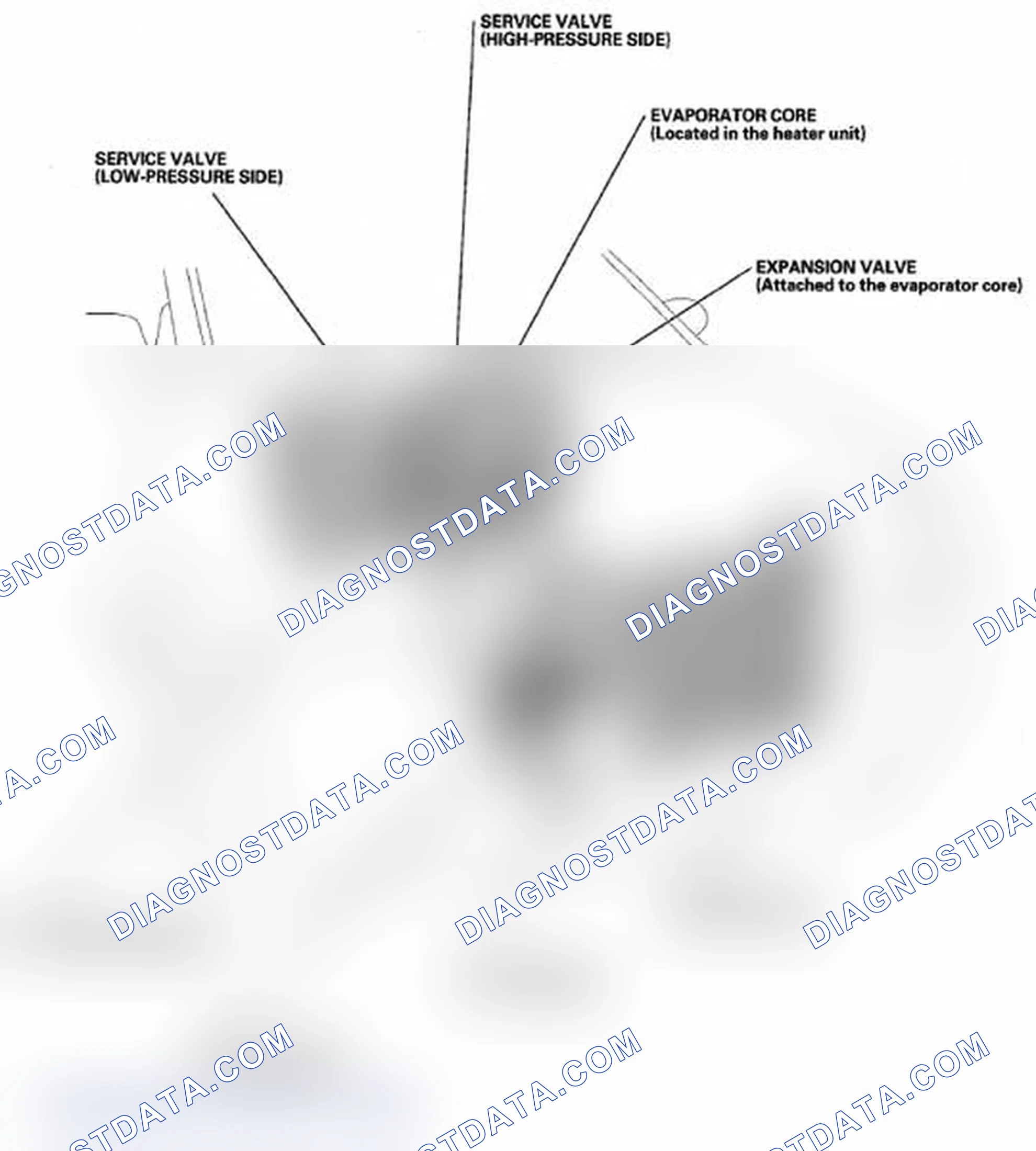 Scheme 1: Component Location Index