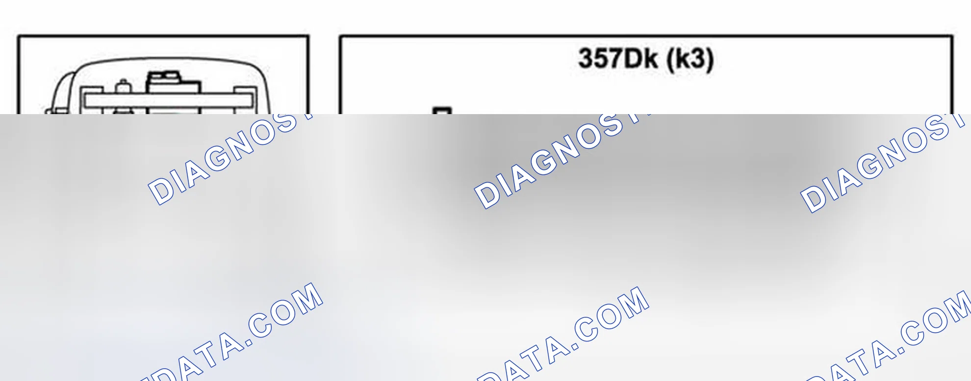 Scheme 101: K3
