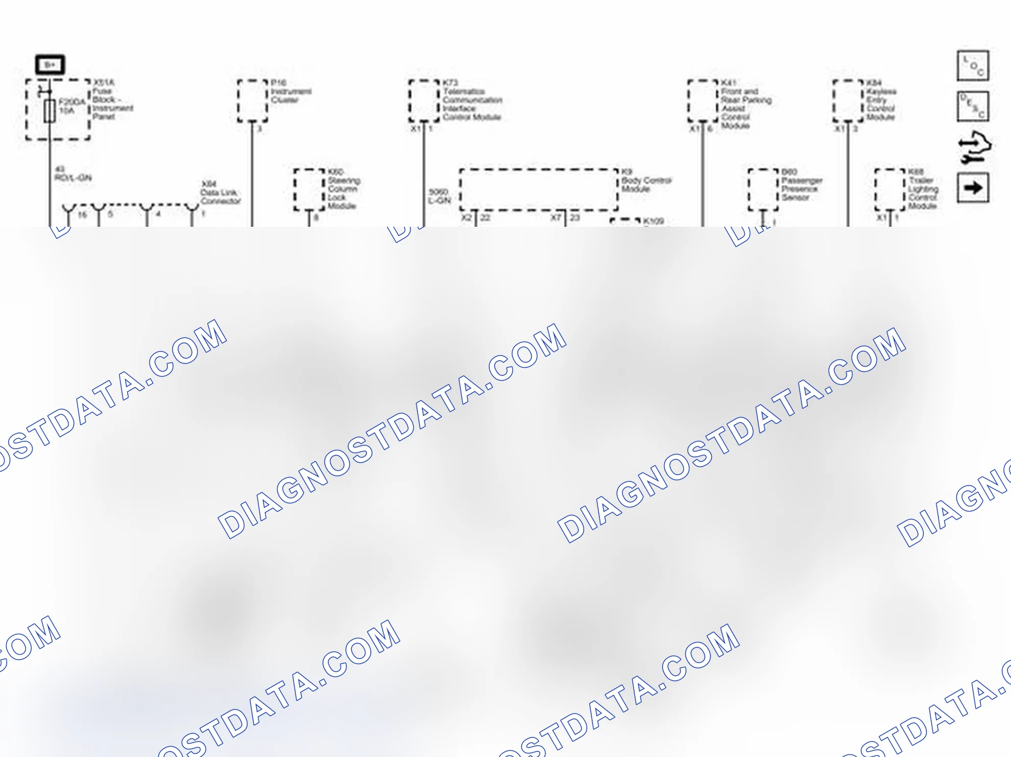 Scheme 1: Data Link Connector Power, Ground, and Low Speed GMLAN
