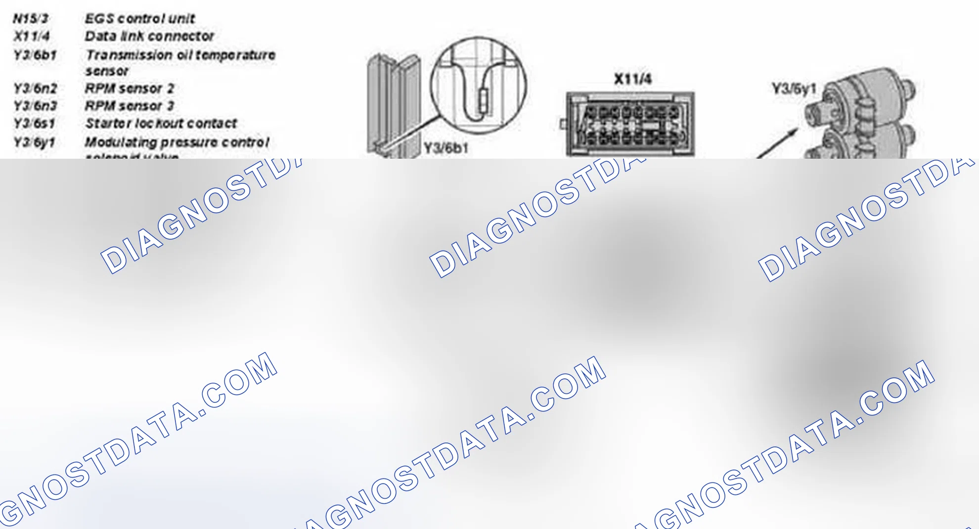 Scheme 425: ETC Control Unit Task Communication Diagram