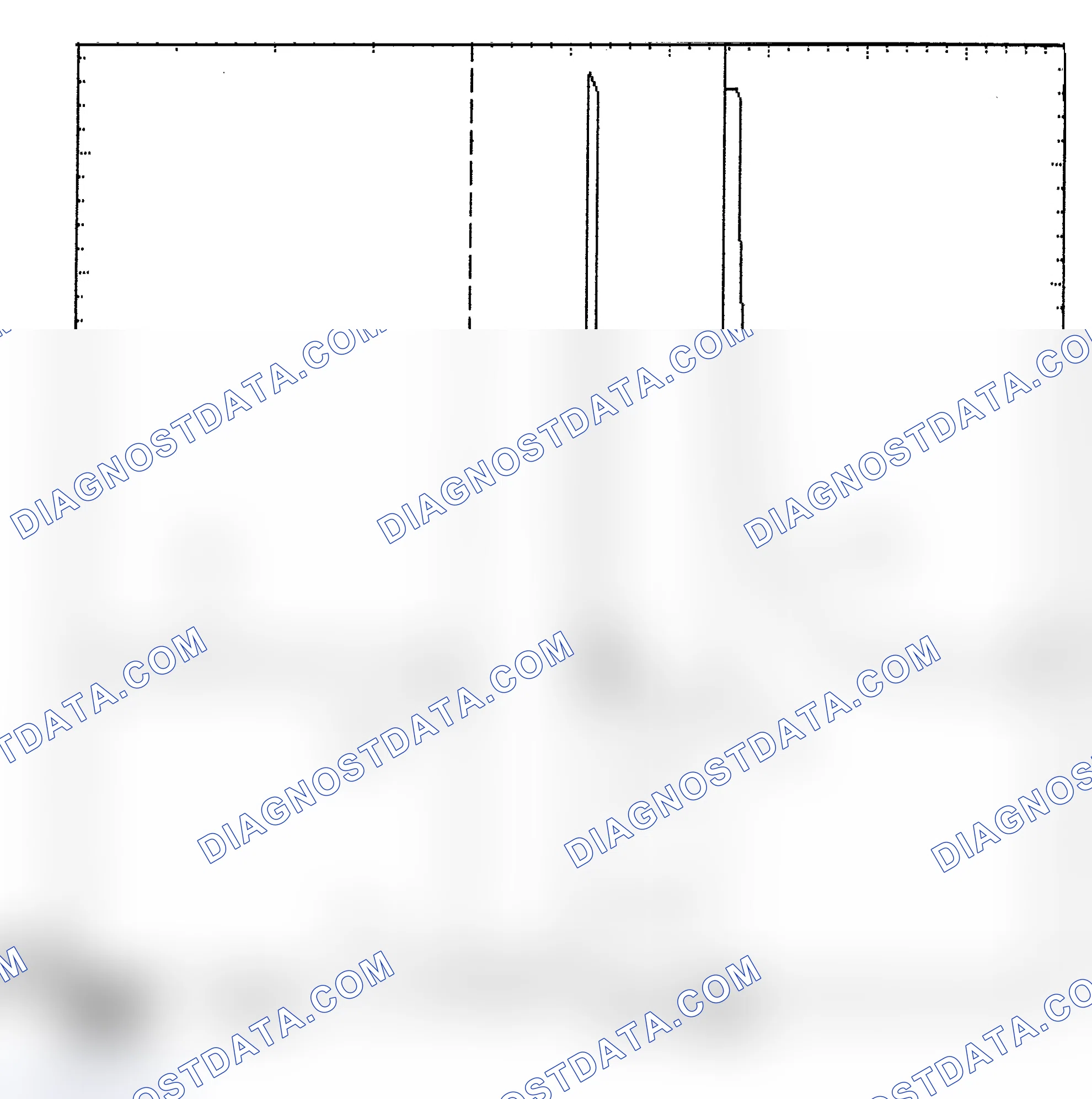 Scheme 6: Identifying Current Controlled Type Injector Pattern