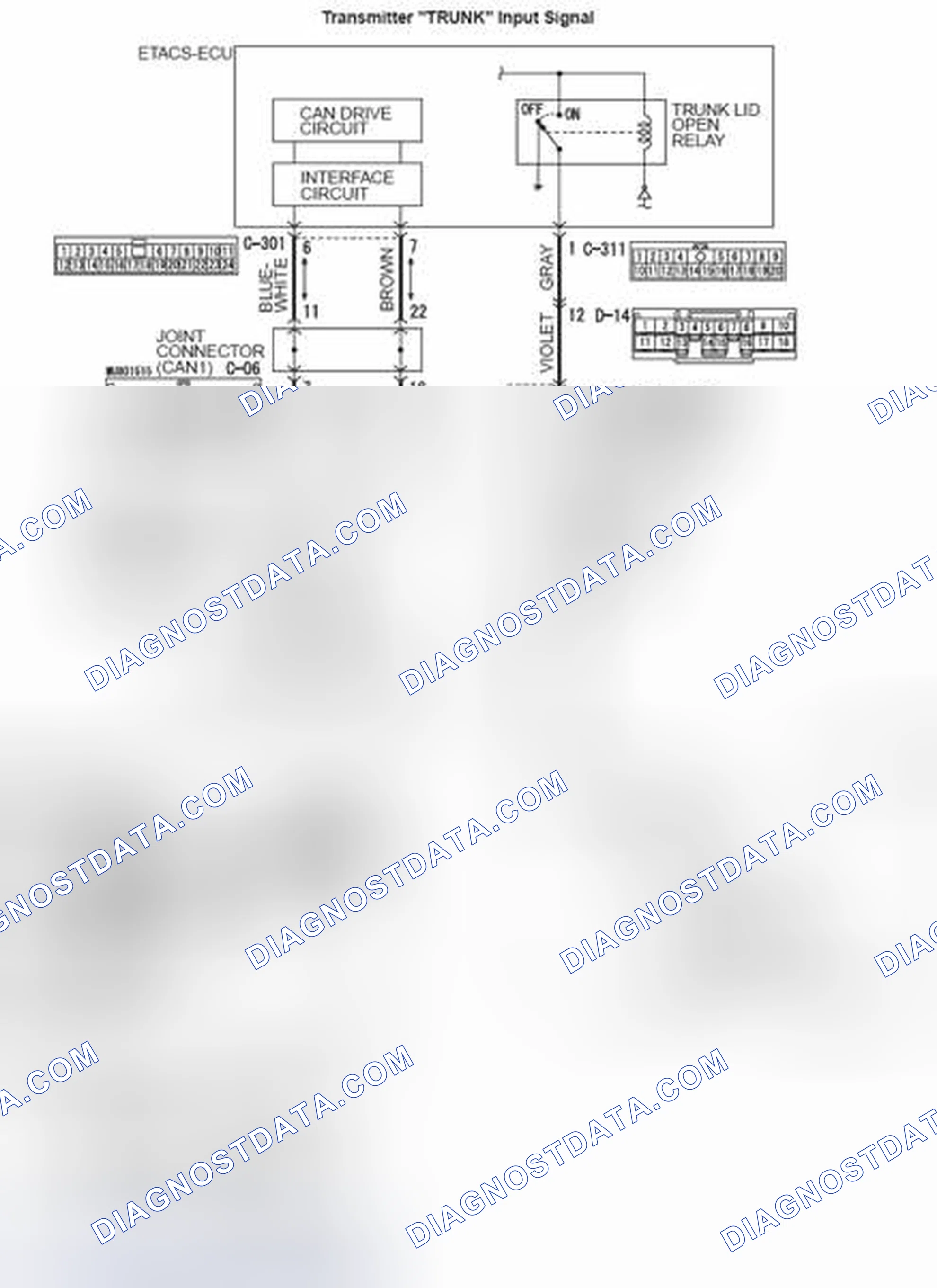 Scheme 38
