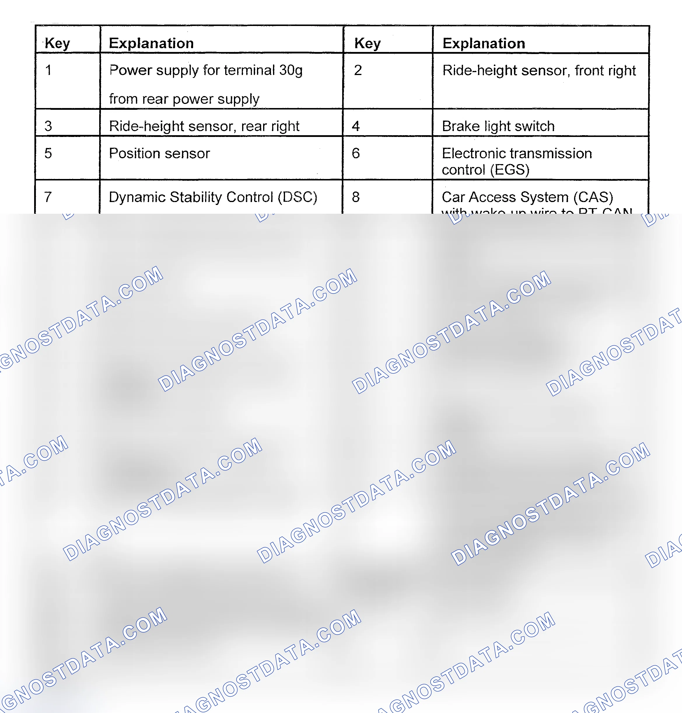 Scheme 27