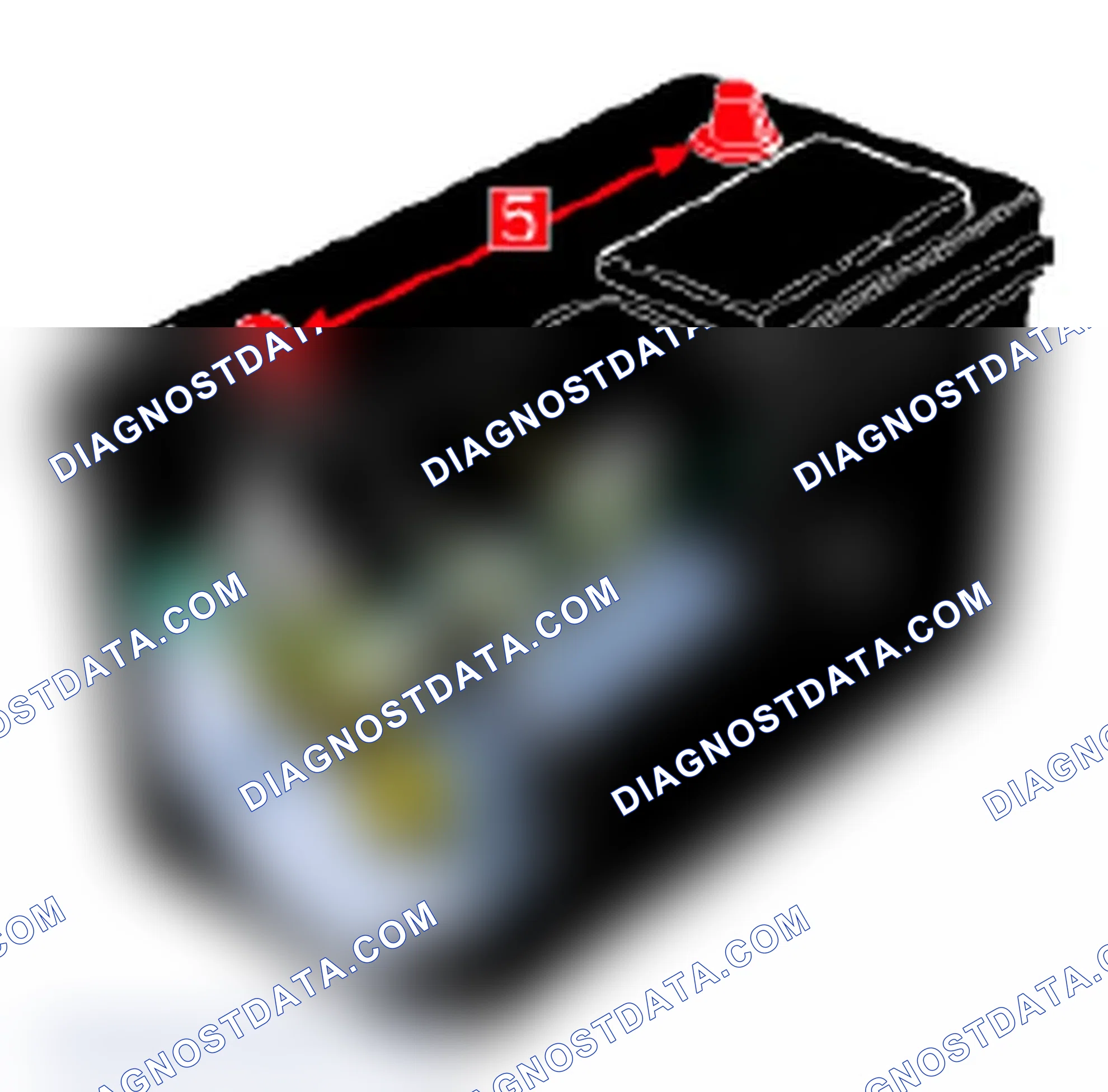 Scheme 24: Typical Battery Components