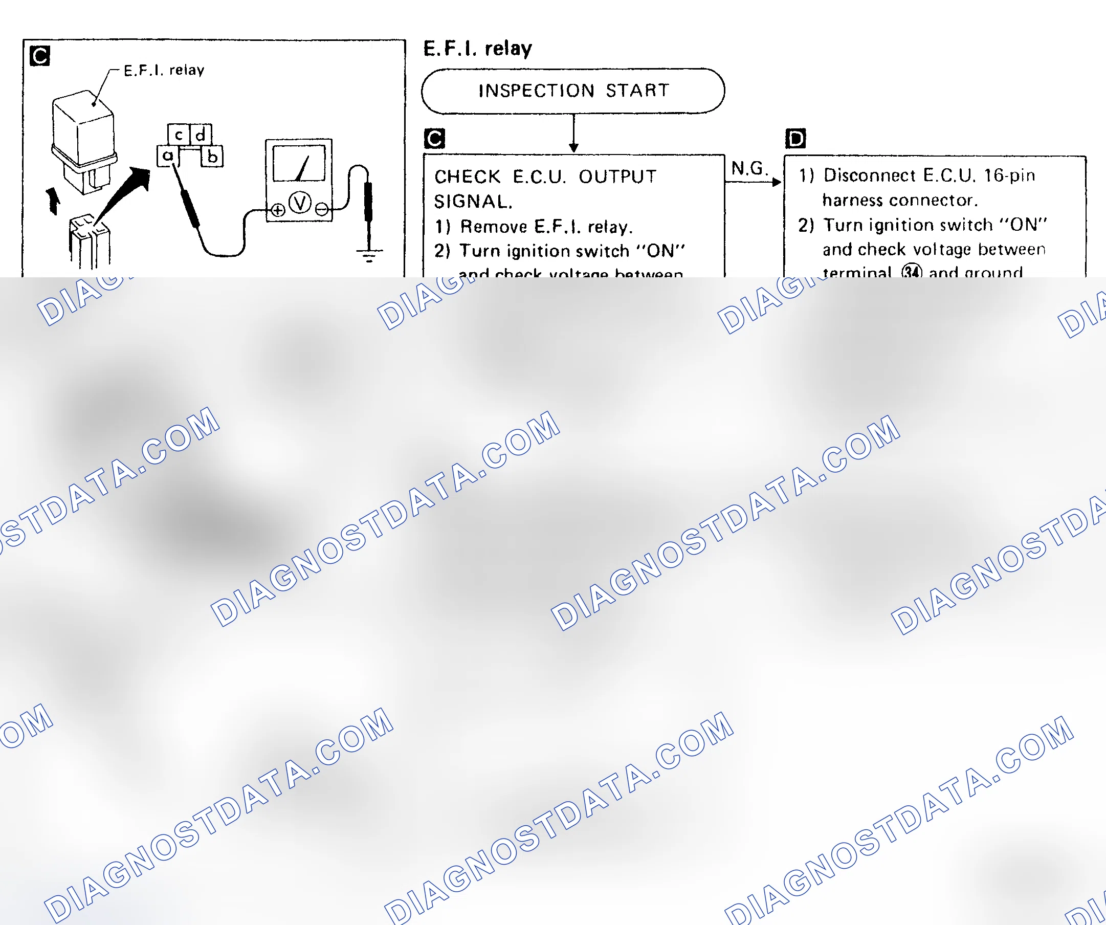 Scheme 124: Test U, Pulsar NX & Sentra (E16i) - EFI Relay